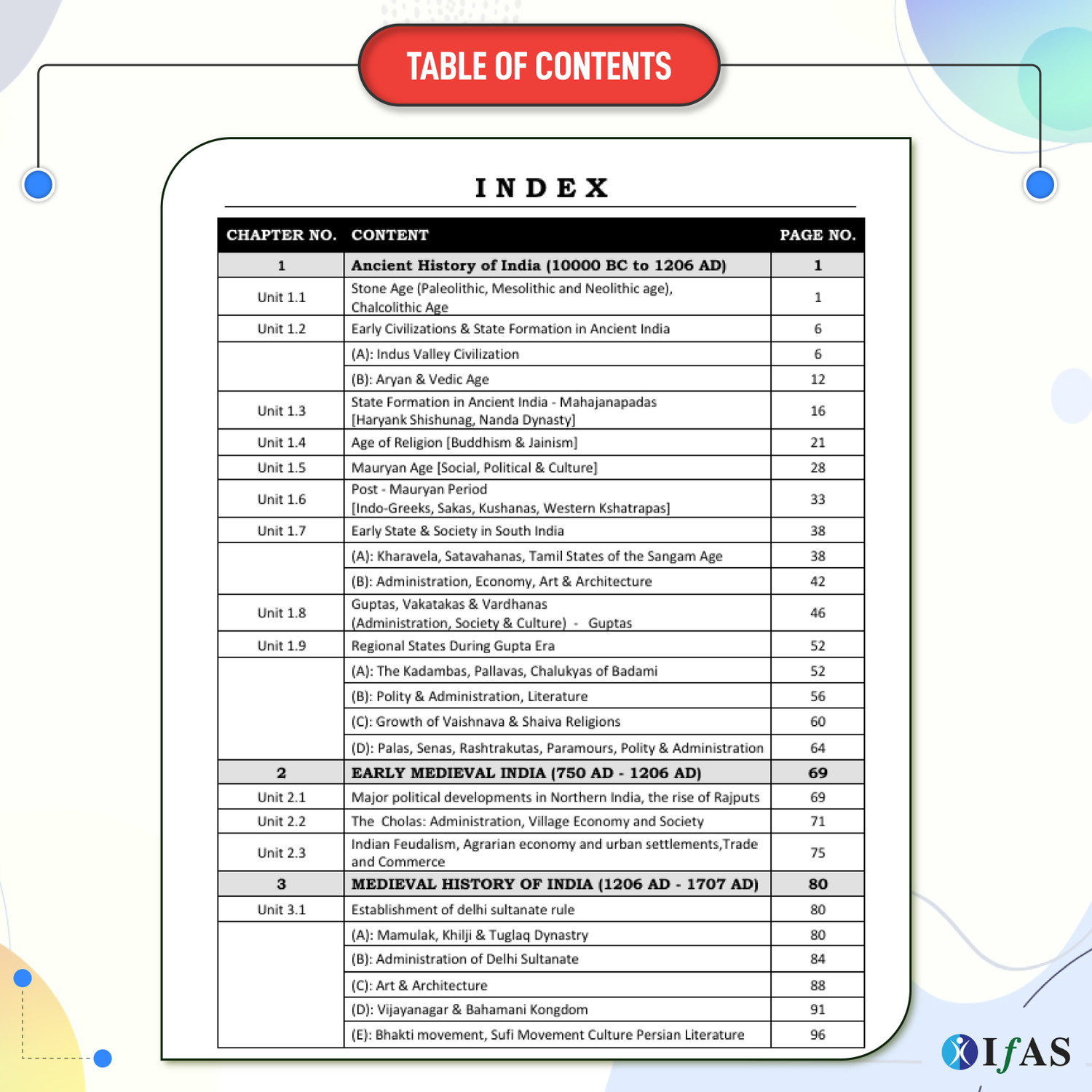 Image of CUET PG History Book - 2027 | (2022-2026) Previous Year Solved Papers with Detailed Solutions & 3 Mock Tests | PYQ Book for CUET PG Exam | IFAS