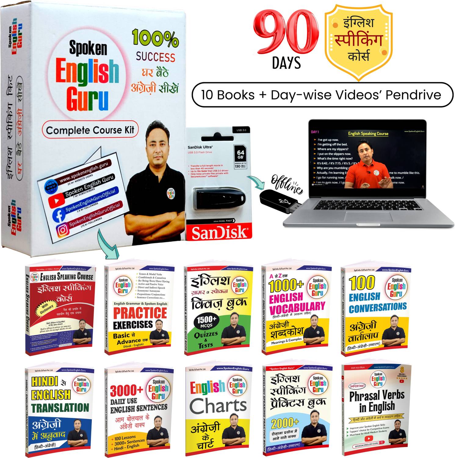 90 Days English Speaking Course - A Complete English Speaking