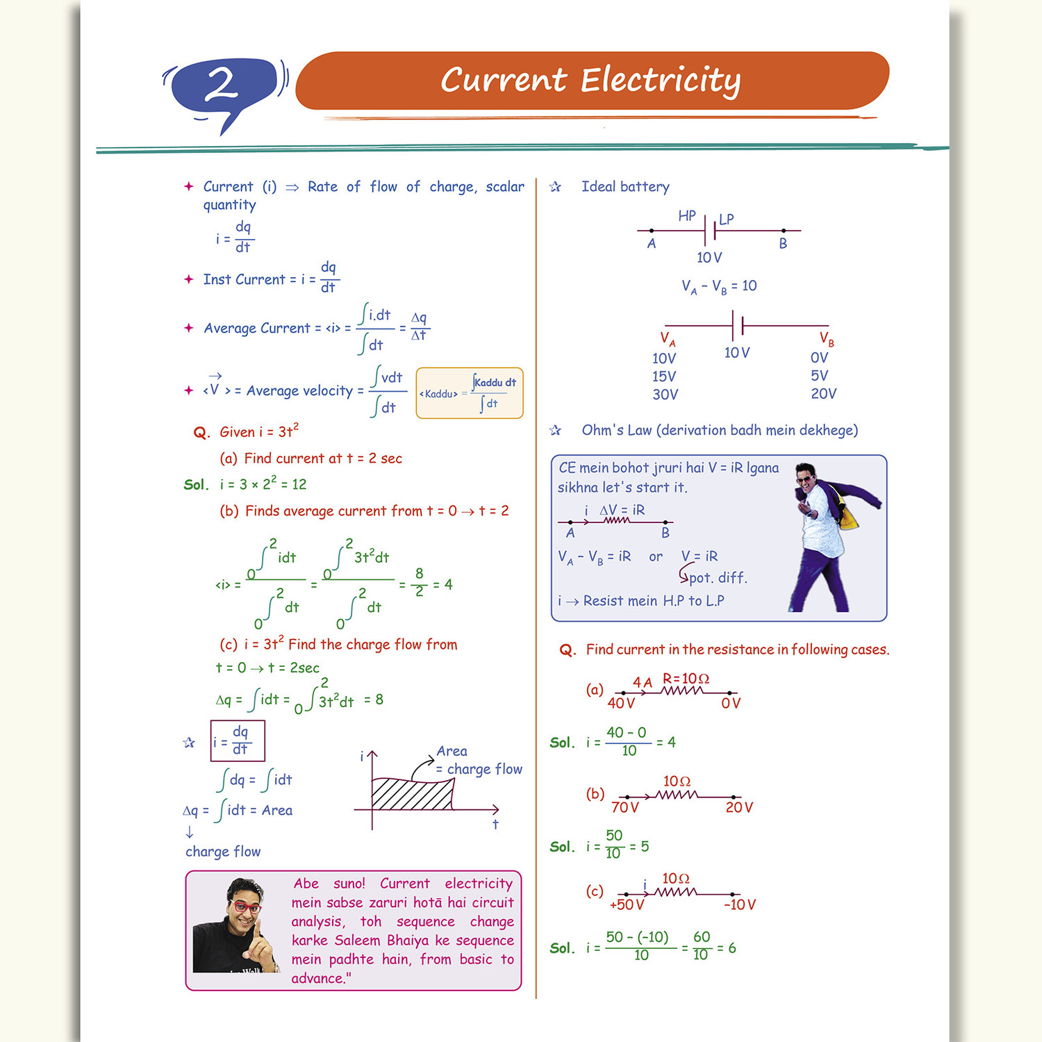 Image of PW SKC Physics Crush Class 12