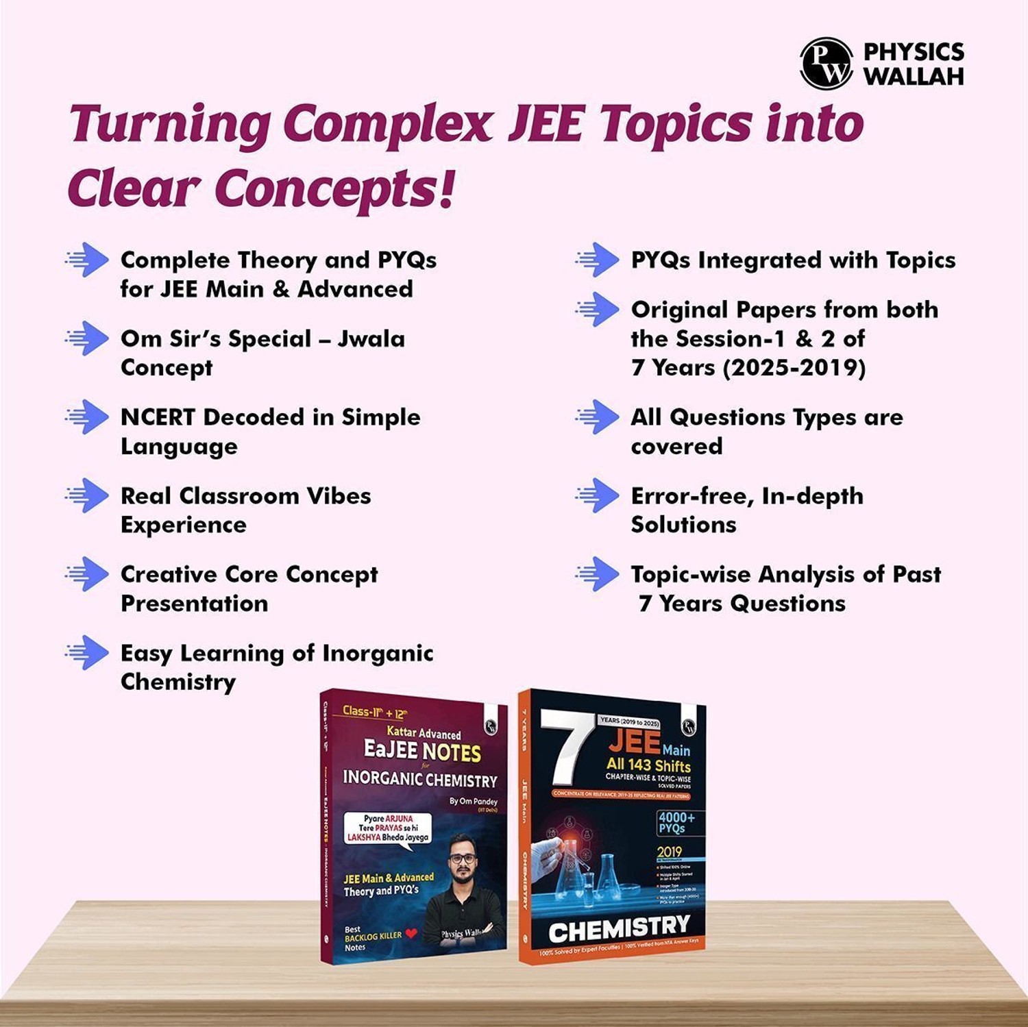 Image of PW EaJEE Handwritten Notes For Inorganic Chemistry By Om Pandey & Physical Chemistry By Faisal Razaq Combo