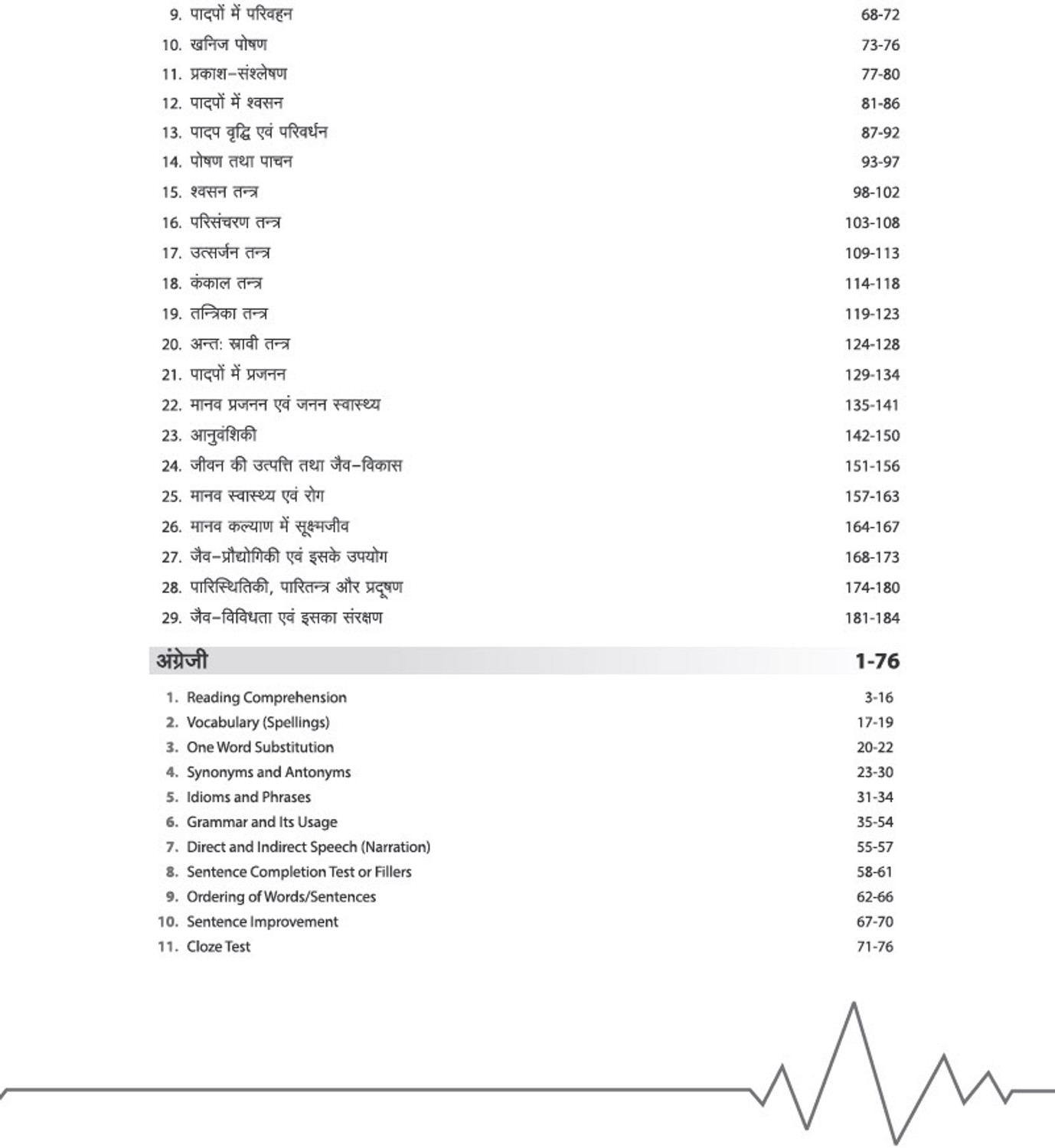 Image of Arihant B.Sc. Nursing & GNM Pravesh Pariksha 2027 | Study Guide for AIIMS, RUHS, JIPMER, UPCNET, ANM & Other Nursing Entrance Exams | Quick Revision Notes, 4000+ MCQs, PYQs & Solved Paper 2026 | Hindi Medium