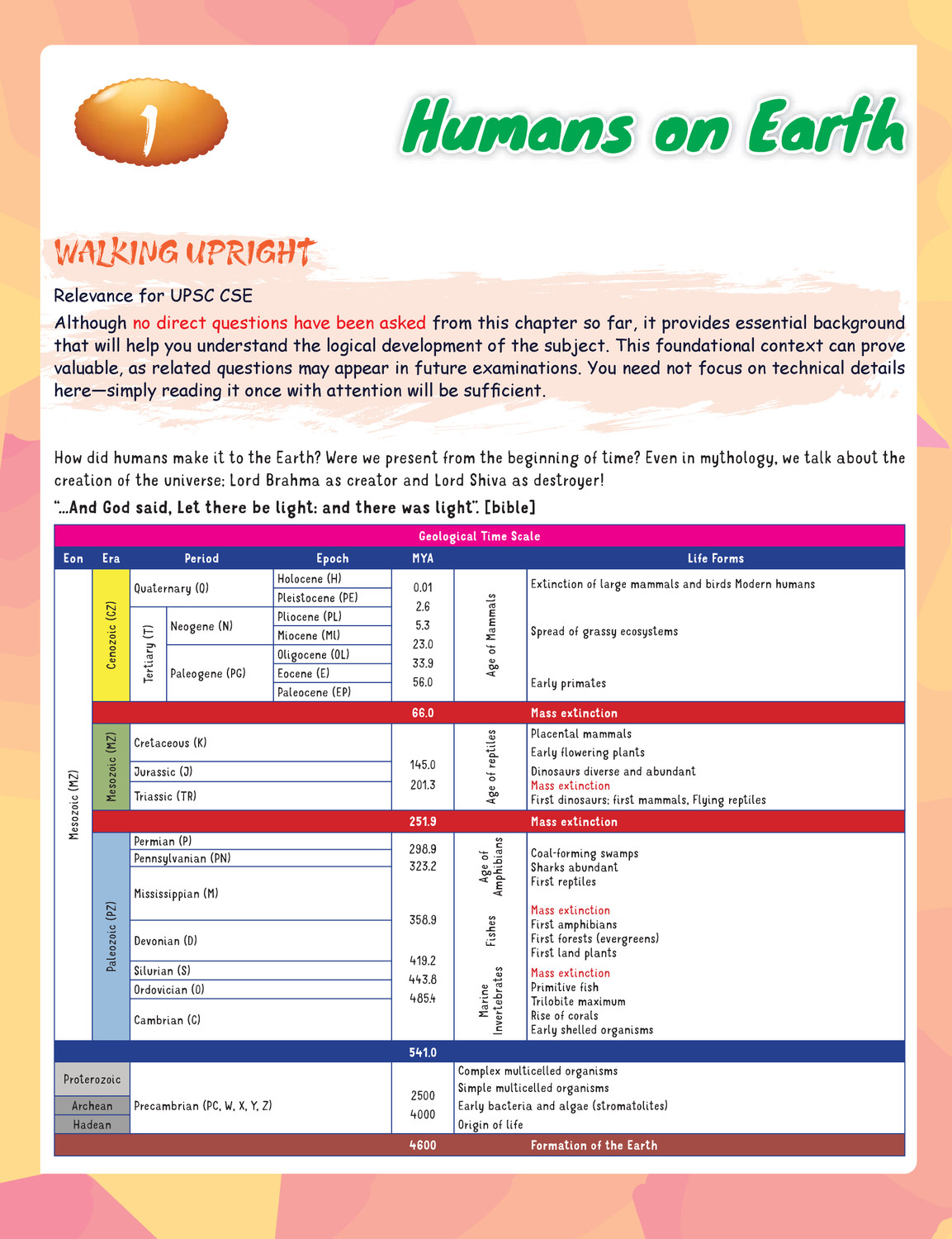 Image of PW UPSC Prelims & Mains-GS Paper 1 Ancient & Medieval Indian History Handwritten Notes By Abhishek Sir