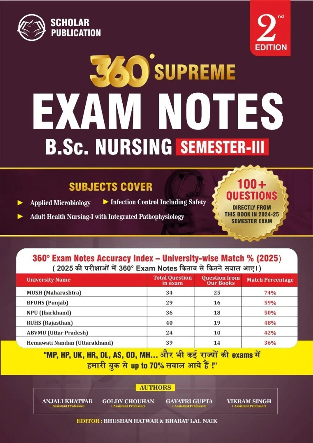 Image of 360 Supreme Exam Notes B.Sc. Nursing Semester III - Applied Microbiology, Infection Control & Adult Health Nursing-I (Full Syllabus Coverage + University PYQs + Solved Questions)