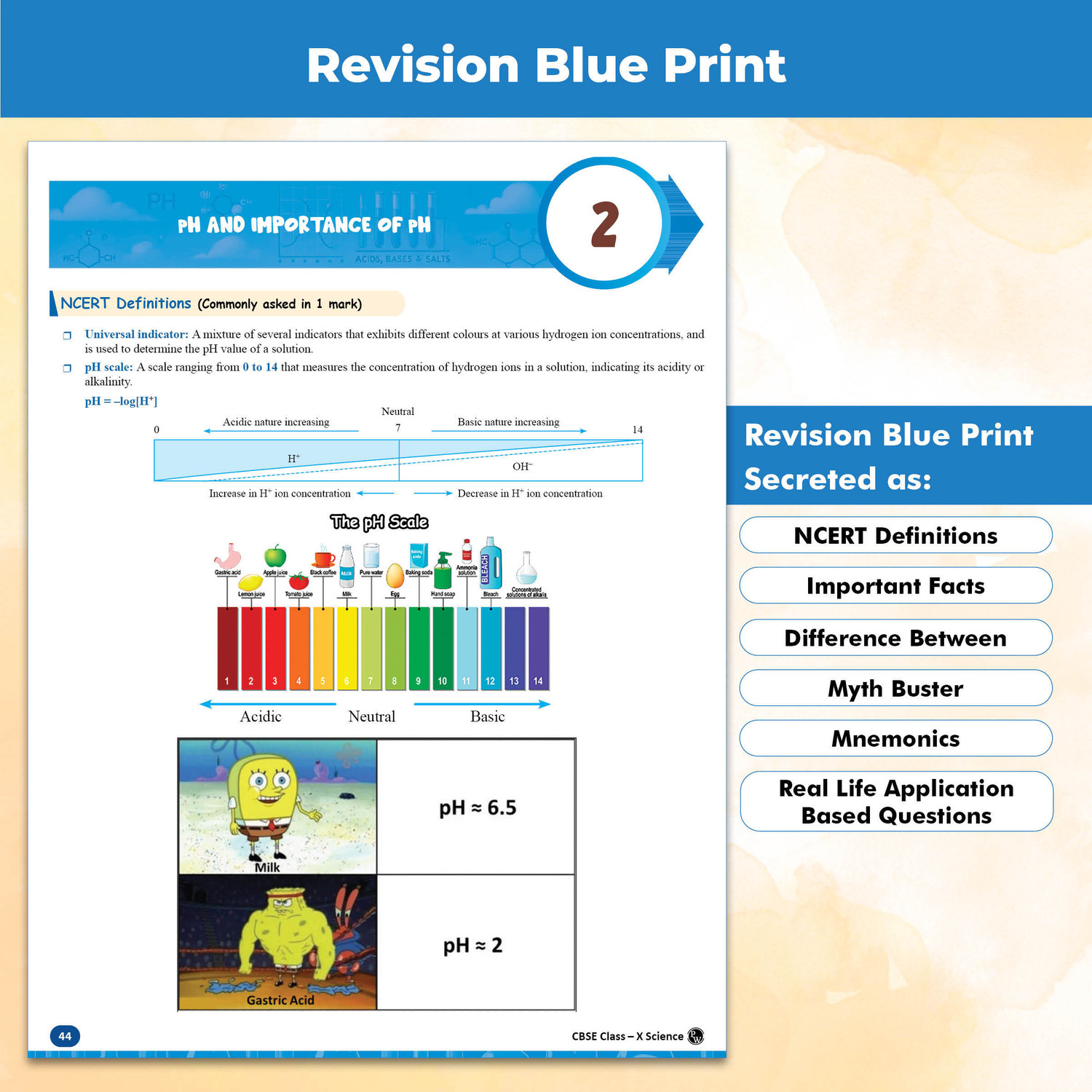 Image of PW CBSE Question & Concept Bank (QCB) Class 10 Maths (Standard), Science, Social Science, English