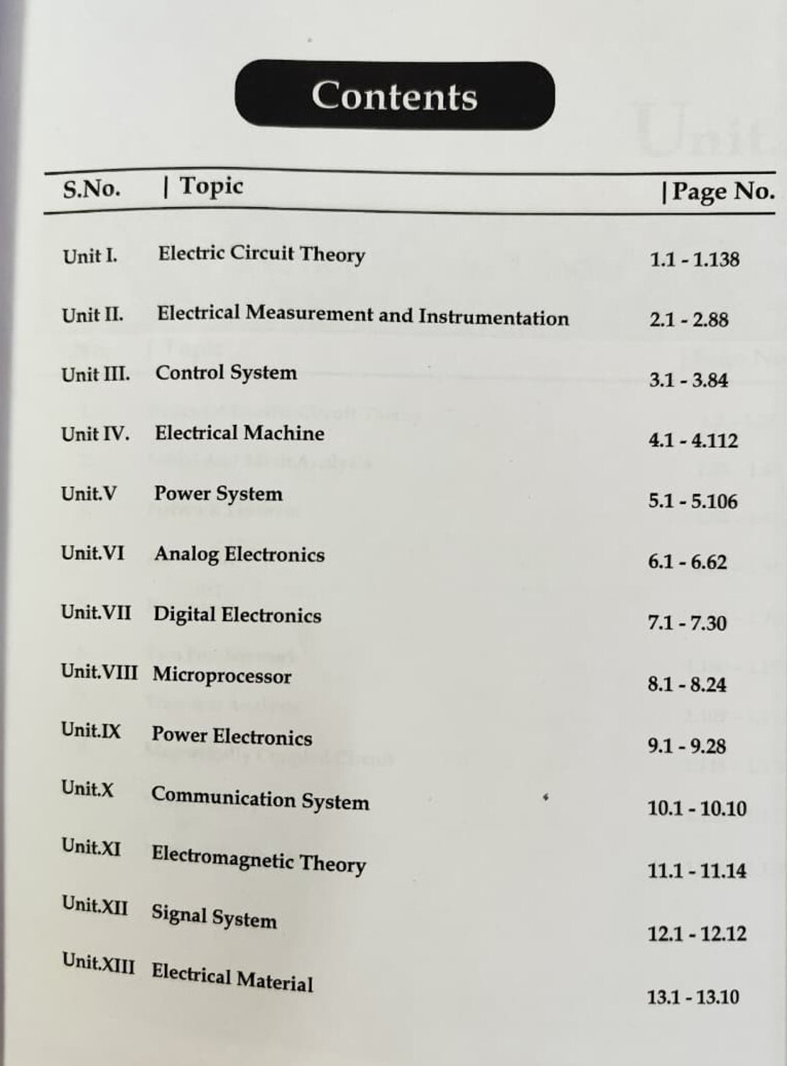 Image of ZONE TECH PUBLICATIONS RSEB AE /JE : ELECTRICAL ENGINEERING Topic Wise MCQ's Practice Book including all India Assistant & Junior Engineer Previous Papers (ENGLISH, Paperback, ZONE TECH Publications)