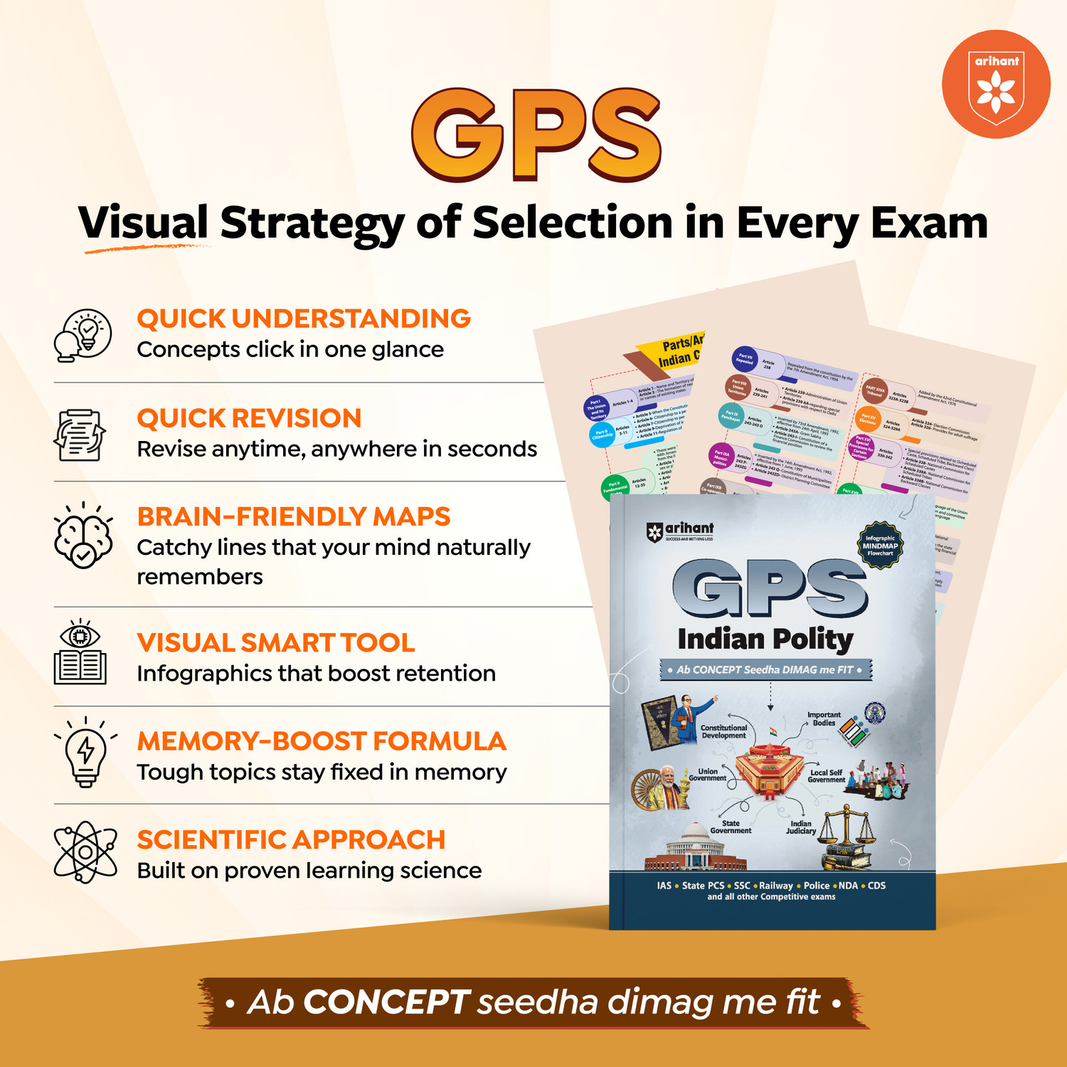 Image of Arihant GPS Geography India and World, Indian Polity, Economy, Indian History, General Science Combo Books 2026-27 (Set of 5) | Complete Study Material for Police, NDA and CDS Exams | English Medium