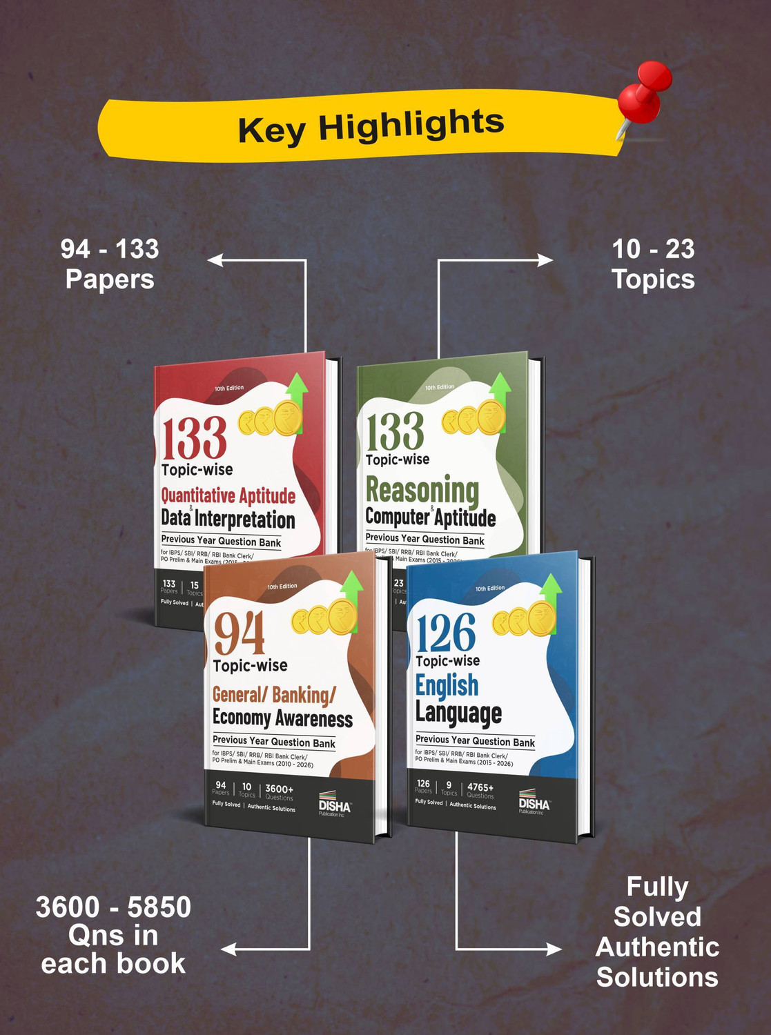 Image of Disha Combo (set of 4 Books) 138 Topic-wise Reasoning / Quantitative Aptitude / English / General Awareness Solved Papers for IBPS / SBI / RRB / RBI Bank Clerk / PO Prelim & Main Exams (2010 - 2026) 10th Edn