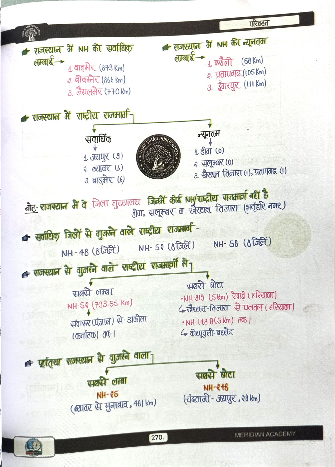 Image of Rajasthan Bhugol 2.0 | Rajasthan Geography Book | By Vijay Sihag Publication | Meridian Academy