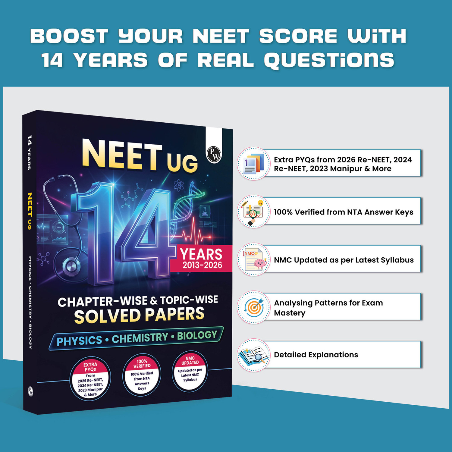 Image of PW NEET 14 Years PYQs (2026-2013) Chapterwise & Topicwise Solved Papers