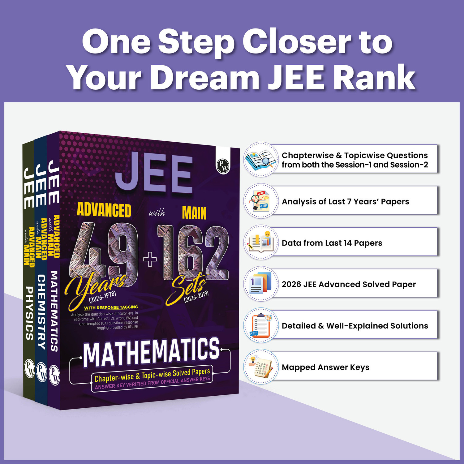Image of PW JEE Advanced 49 Years + JEE Main 162 Sets PYQs Phy, Chem, Maths Combo For 2027