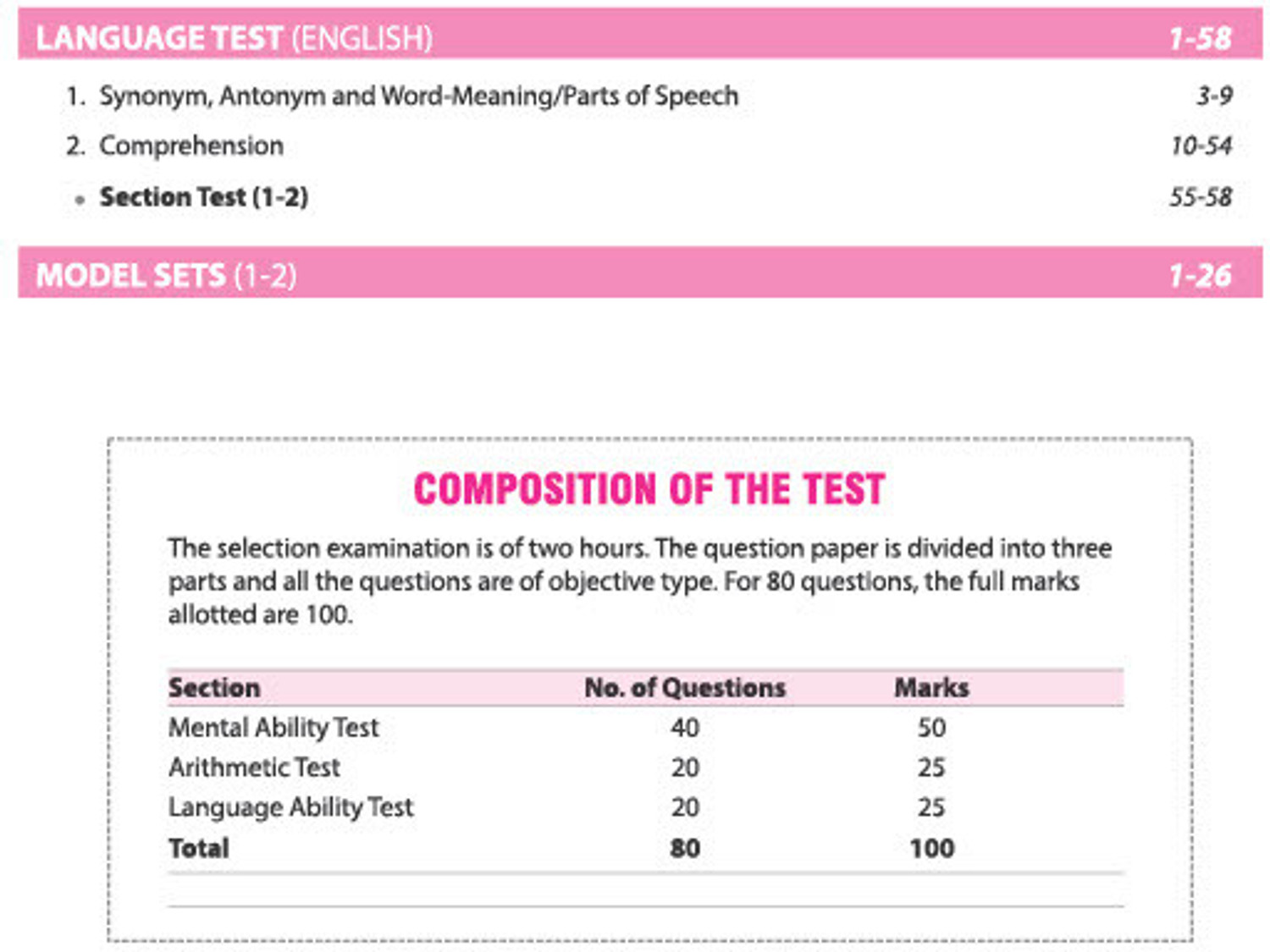 Image of Arihant Jawahar Navodaya Vidyalaya Class 6 Entrance Exam 2027 | Solved Paper 2026 | Mental Ability Test, Arithmetic Test & Language Test (English) | Section-wise Notes, Exam Style Questions, JNV Chapterwise PYQs 2000-2025, 2 Model Sets with OMR | English Medium