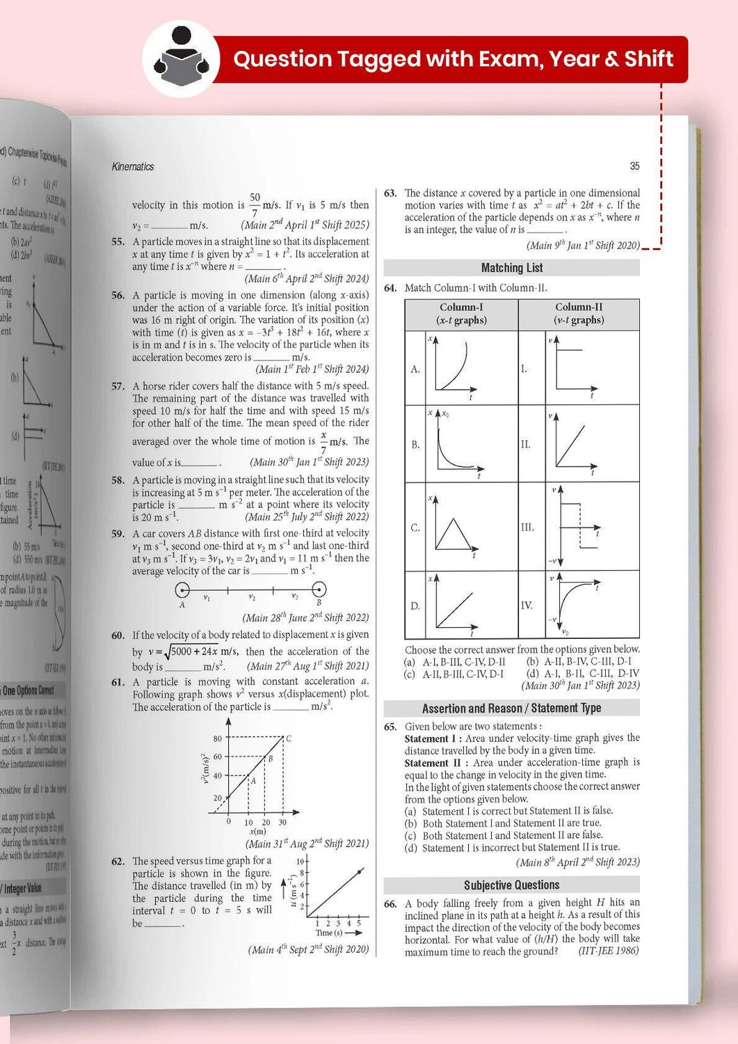 Image of MTG 48 + 24 Years JEE Main (2025-2002) and JEE Advanced (2025-1978) Chapter-wise Topic-wise Previous Years Solved Papers Physics Book | PYQ Question Bank For 2026 Exam