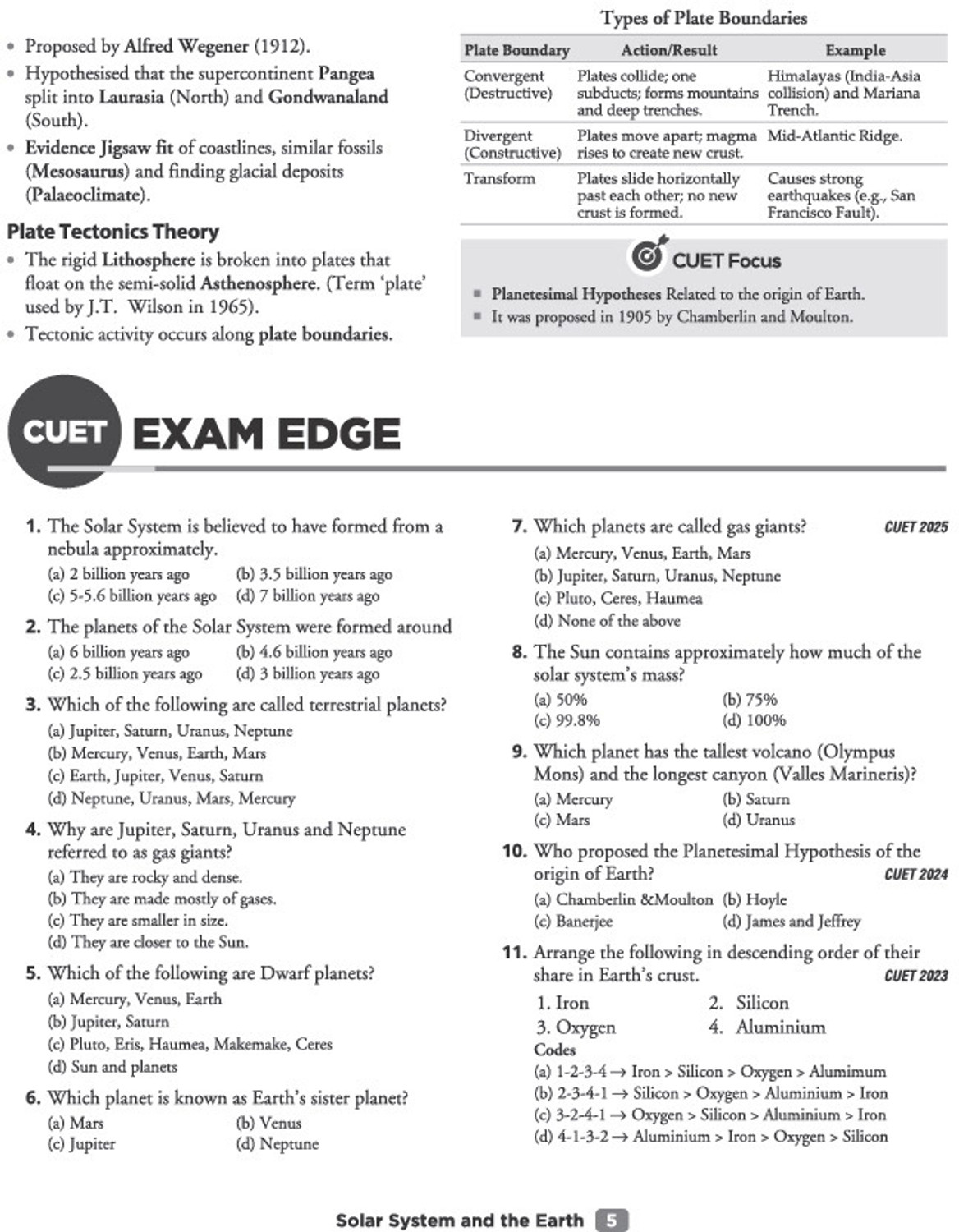 Image of Arihant CUET PG Geography 2027 | Chapterwise Notes & Question Bank | 1500+ Exam Pattern MCQs | 5 Final Drills | CUET PG 2026 Solved Paper | Based on NTA Test Pattern