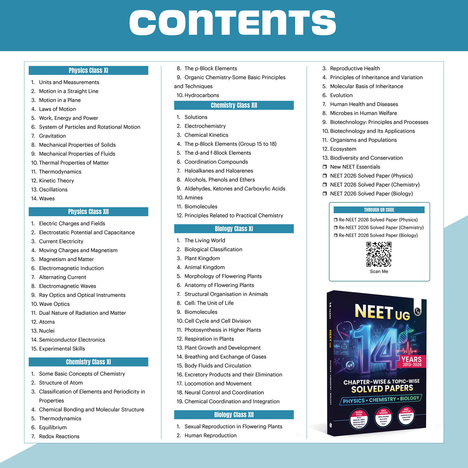 Image of PW NEET 14 Years PYQs (2026-2013) Chapterwise & Topicwise Solved Papers