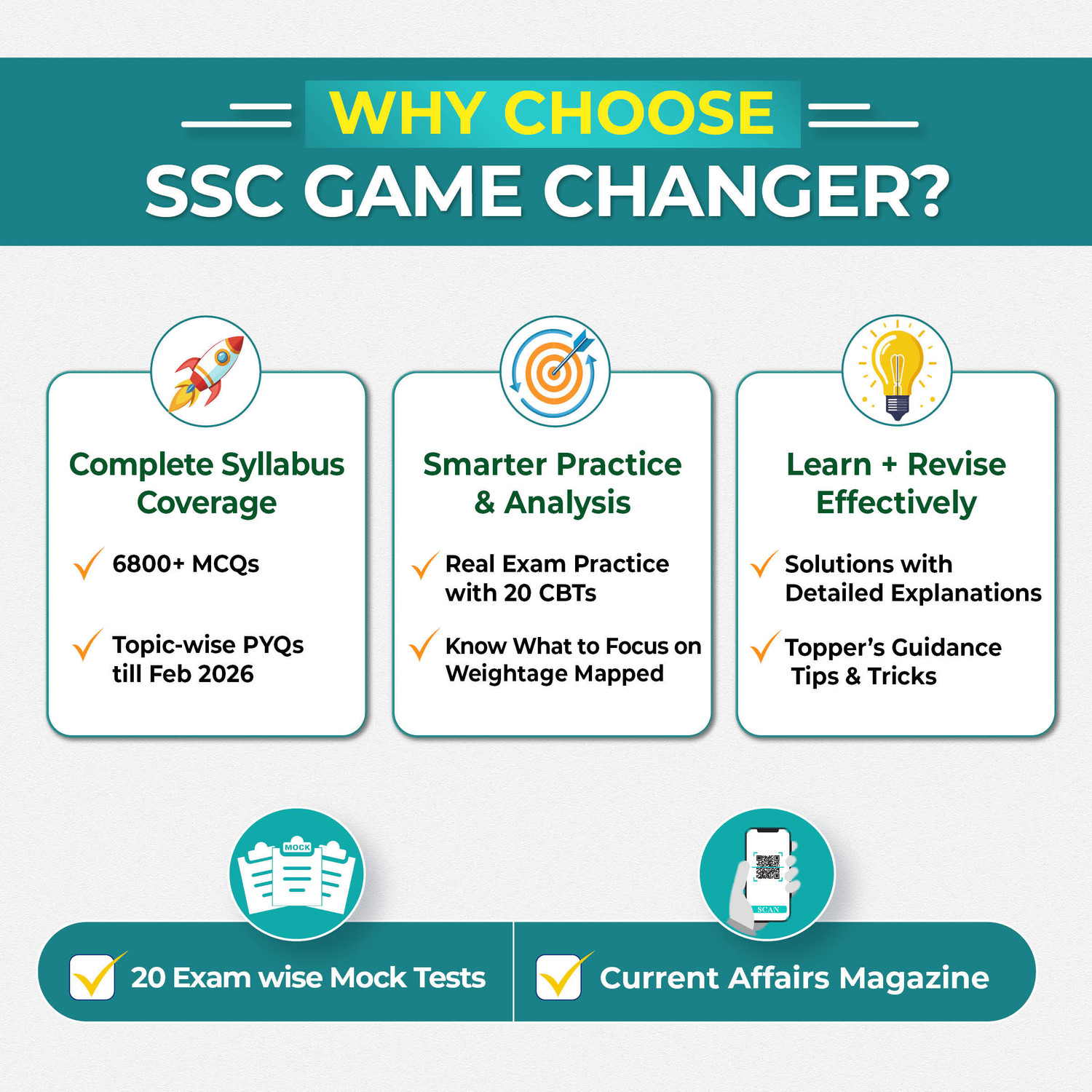 Image of PW SSC Game Changer Reasoning (Hindi) 6800+ PYQ For 2026 Exams