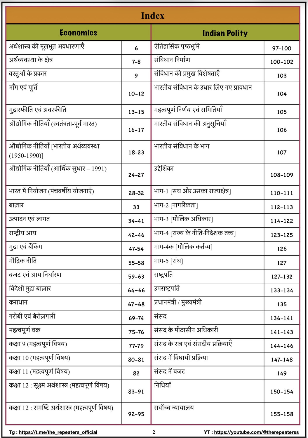Image of NCERT's Final Destination (1st Edition) - One-Stop Complete NCERT Coverage (Class 6-12) For SSC, Railway, Banking & Government Exams