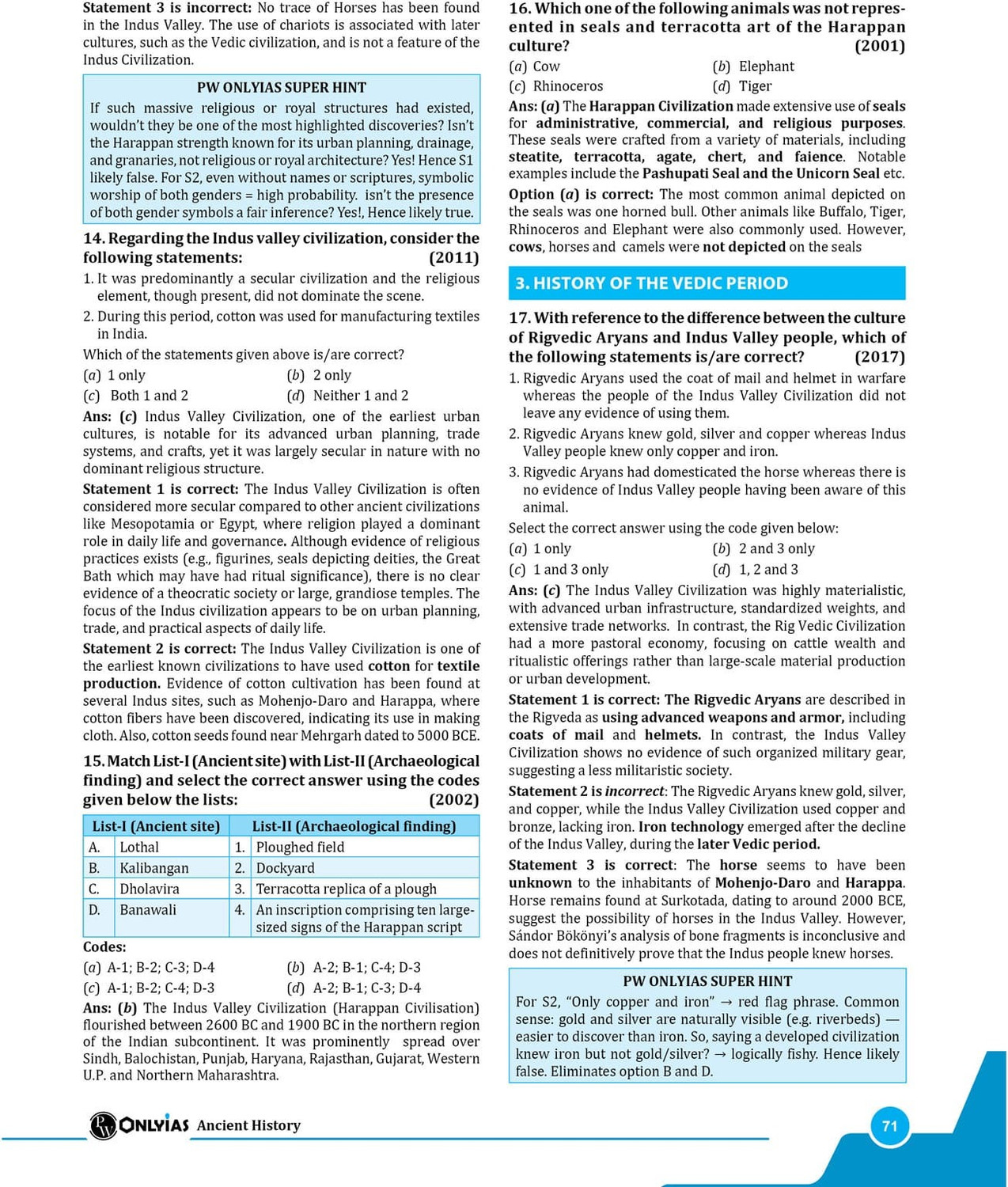 Image of PWOnlyIAS UPSC Prelims Previous Year Solved Papers 32 Years Topicwise GS PYQs (2026-1995)