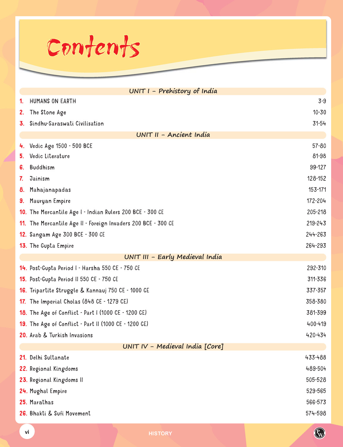 Image of PW UPSC Prelims & Mains-GS Paper 1 Ancient & Medieval Indian History Handwritten Notes By Abhishek Sir