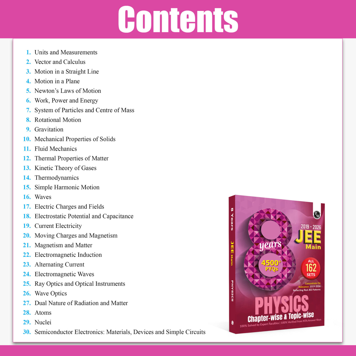 Image of PW JEE Main 8 Years (2019 - 2026) PYQs Physics Chapterwise and Topicwise