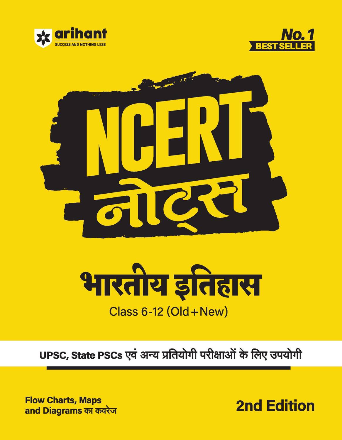 NCERT ????? ?????? ??????
