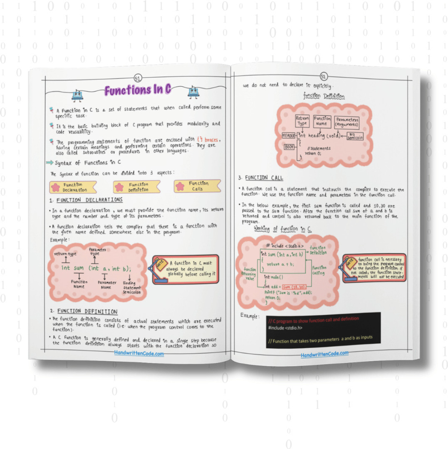 Image of C Programming Simplified Handwritten Notes | Easy & Colorful | Beginner to Advanced | Quick Learning Guide - Step-by-Step C Language Notes with Examples, Syntax, Logic & Concepts for Fast Learning