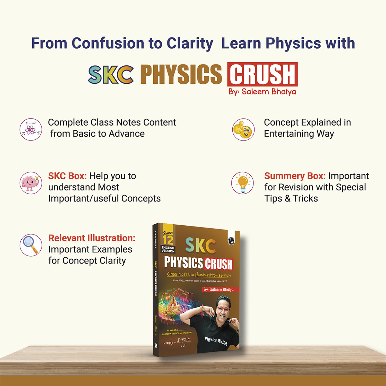 Image of PW SKC Physics Crush Class 12