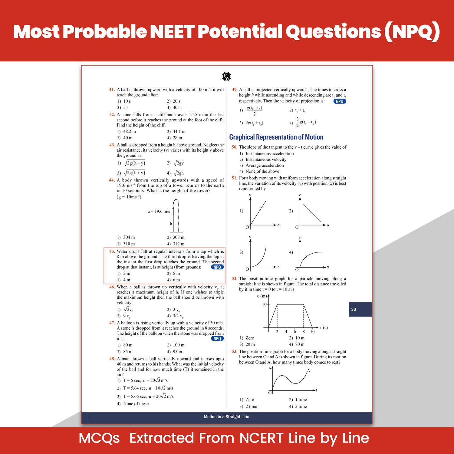 PW NEET Objective NCERT Punch 5.0 & 39 NEET PYQs Combo Set of 6 Books - Image 3
