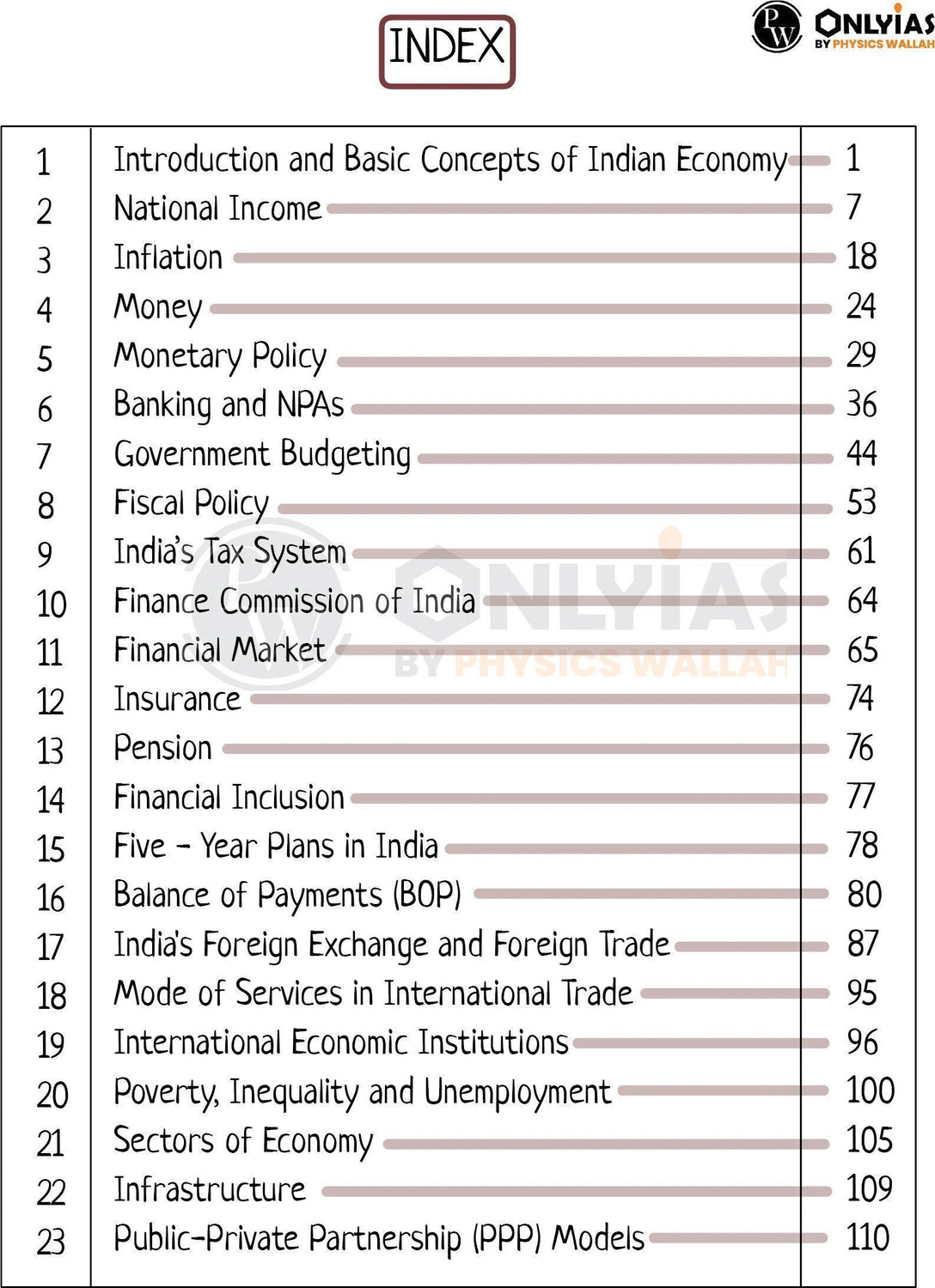 Image of PW UPSC Mindmaps Economy Paperback | Visual Mindmaps, Infographics & Flowcharts for UPSC and PSC Exams | Simplified Concepts & Quick Revision for Competitive Examinations
