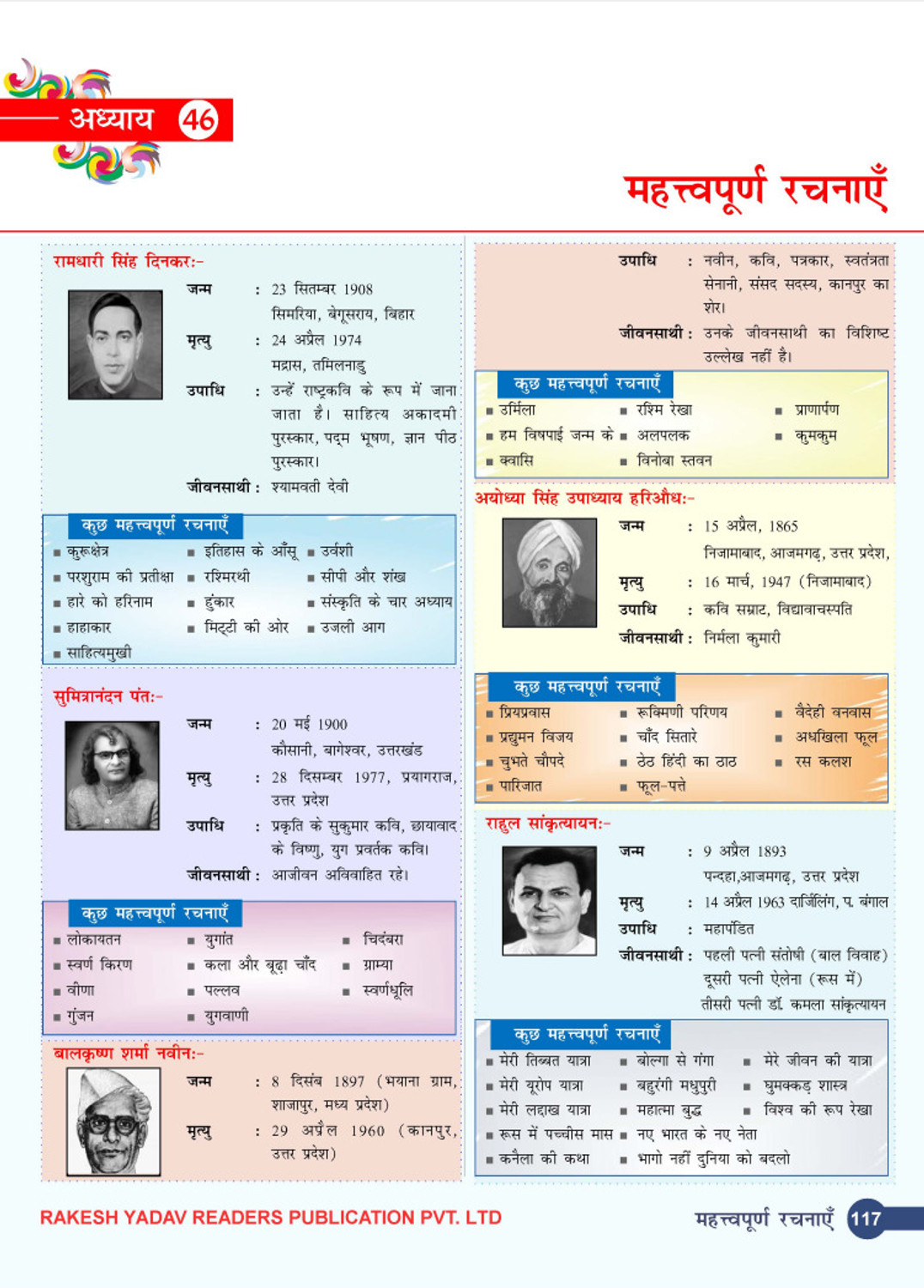 Image of Samanya Hindi Vyakaran Aur Sahitya | 60 Adhyay | Exam-Oriented Content | For SSC, UPSC, TET, Police & State Exams | By Pawan Dangi Sir
