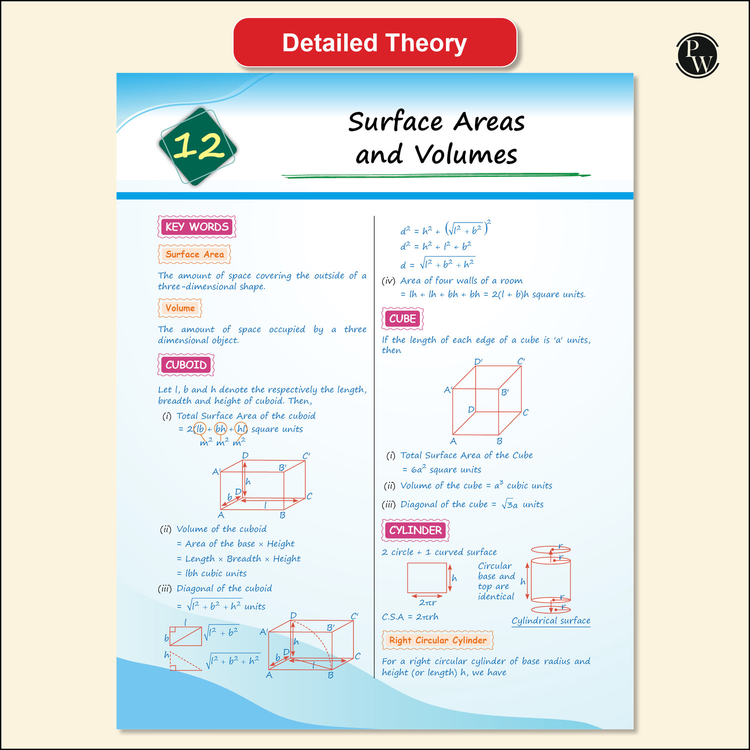 Image of PW Class 10 Maths Made Easy Handwritten Notes By Ritik Mishra For Board Exams