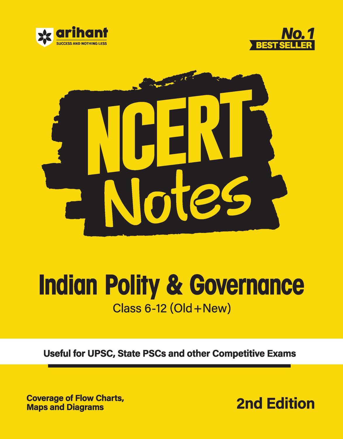 NCERT Notes Indian Polity & Governance