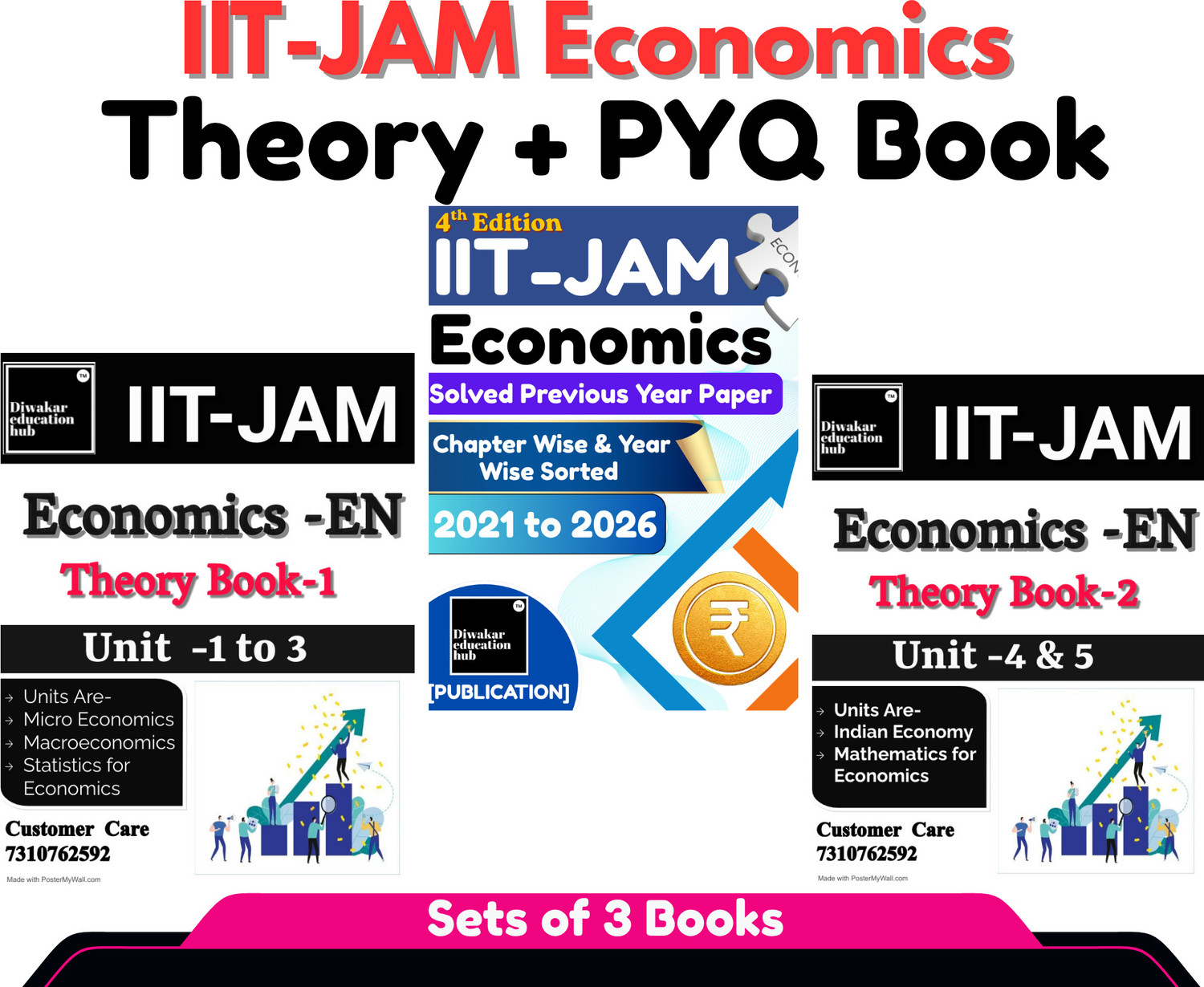 Image of IIT-JAM Economics II Sets of 3 Books II 2 Theory + 1 PYQ II Theory Books covered all 5 Chapters