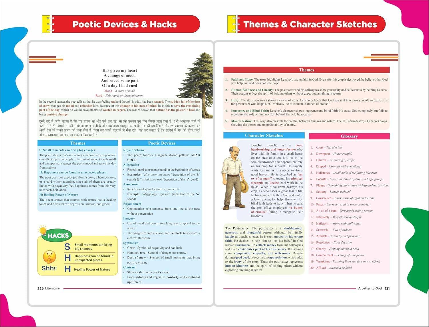 Disha 360 English Literature & Language NCERT Simplified CBSE Class 10 - Image 4