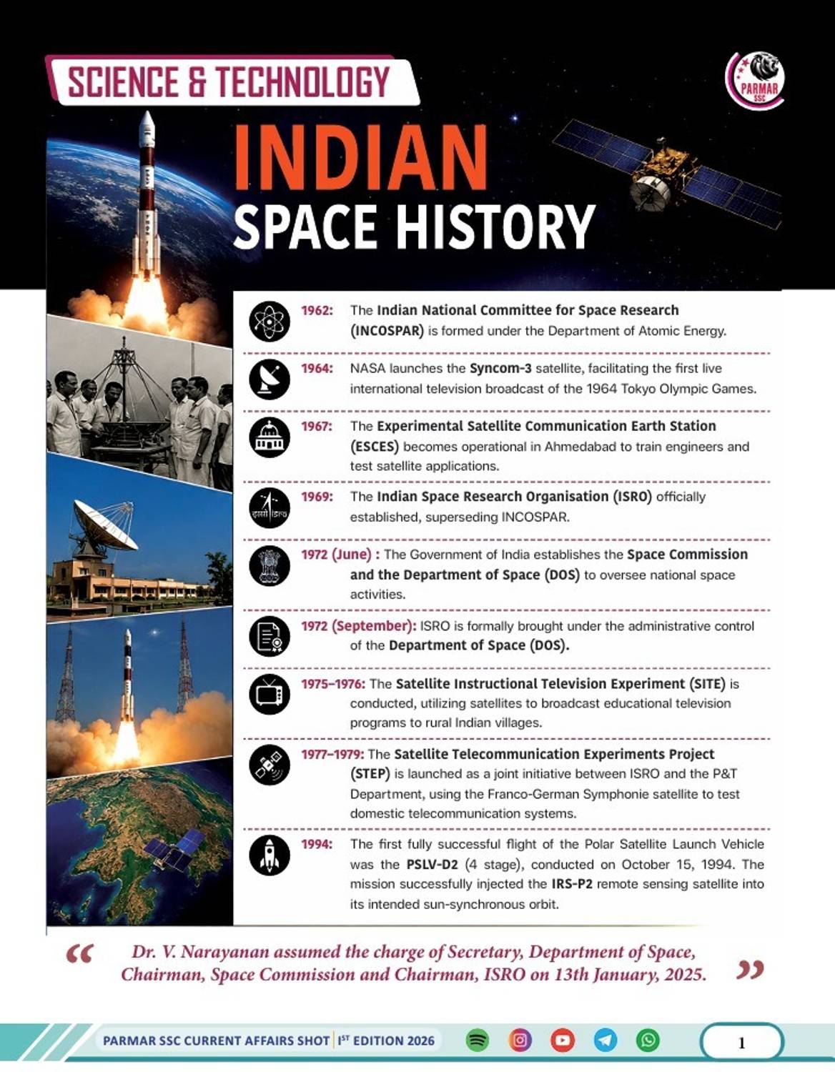 Invincible PARMAR SSC Current Affair Shot (English, 2026 Edition) - Image 4
