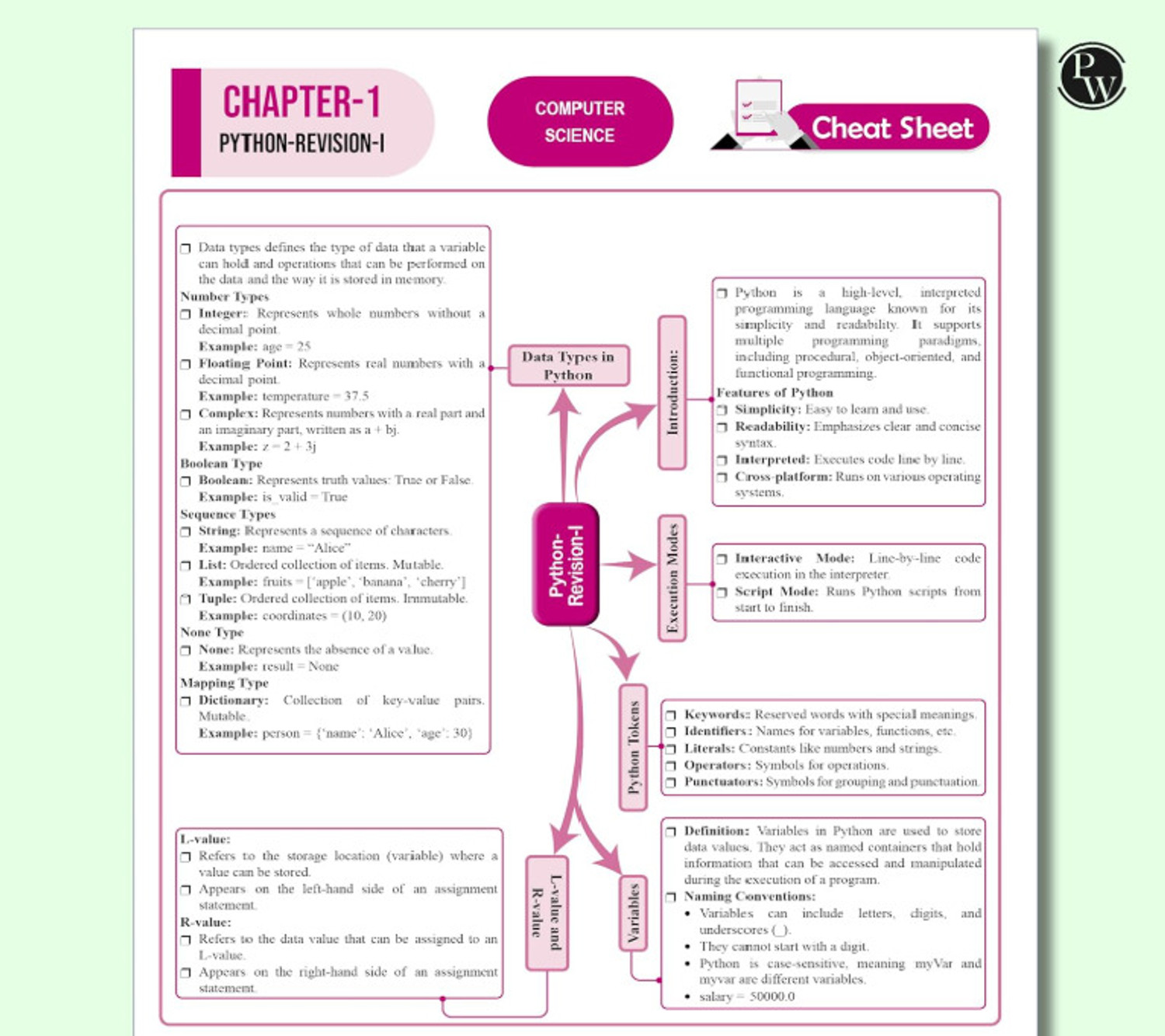 Image of PW CBSE 11 Sample Question Papers Class 12 Computer Science For 2026 Board Exam