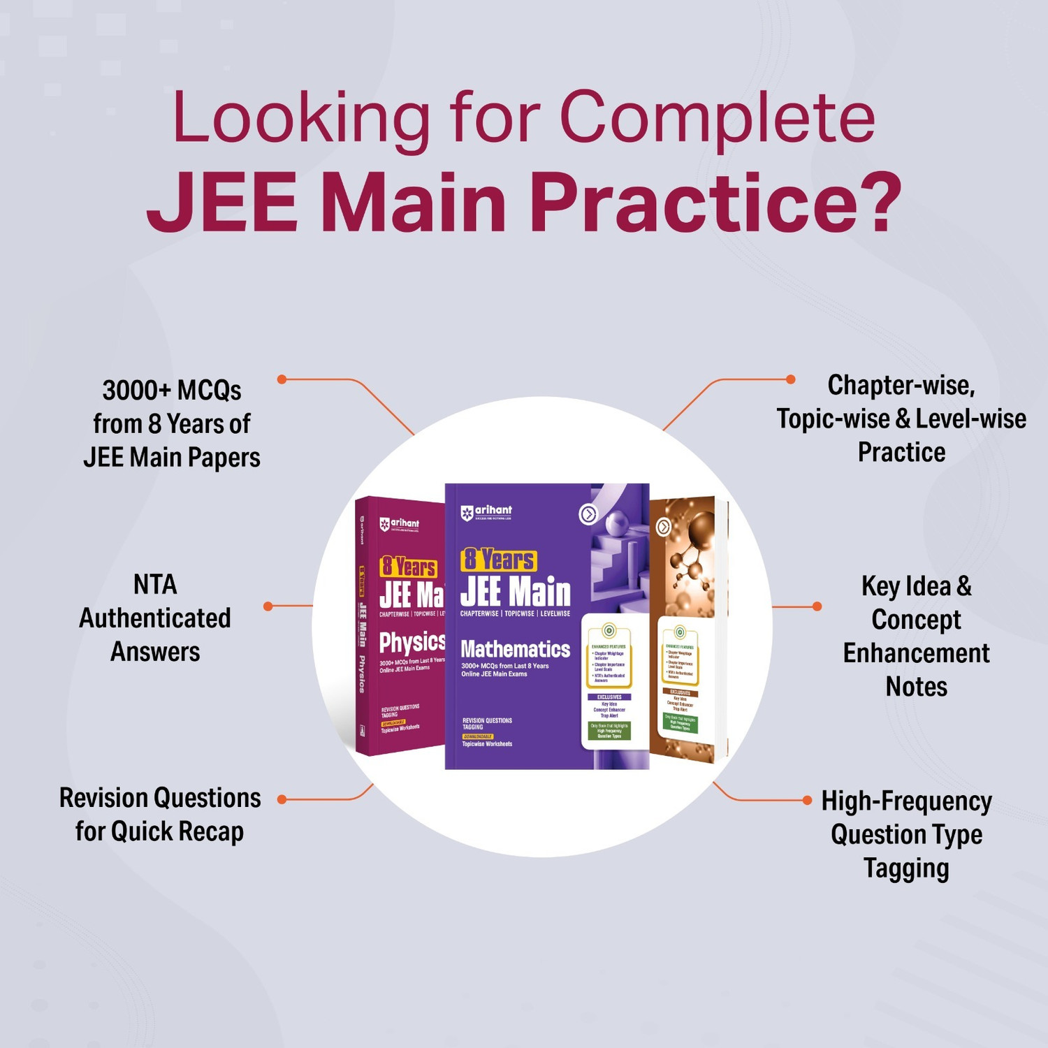 Image of Arihant 8 Years JEE Main Chemistry Chapterwise, Topicwise & Levelwise 3000+ PYQs | NTA Authenticated Solutions, Revision Questions & Downloadable Worksheets | Only Book that Highlights High-Frequency Question Types