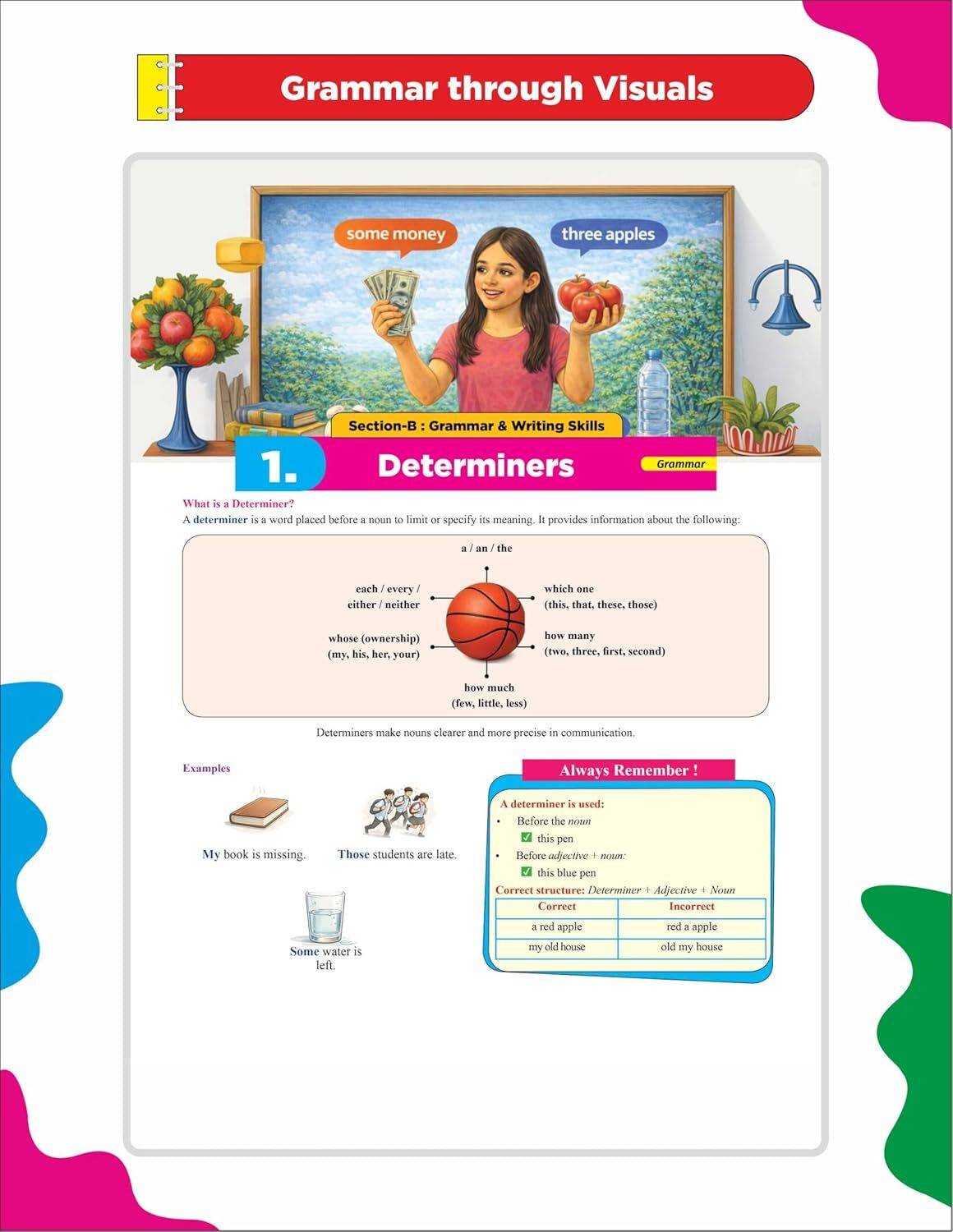 Disha 360 English Literature & Language NCERT Simplified CBSE Class 10 - Image 5