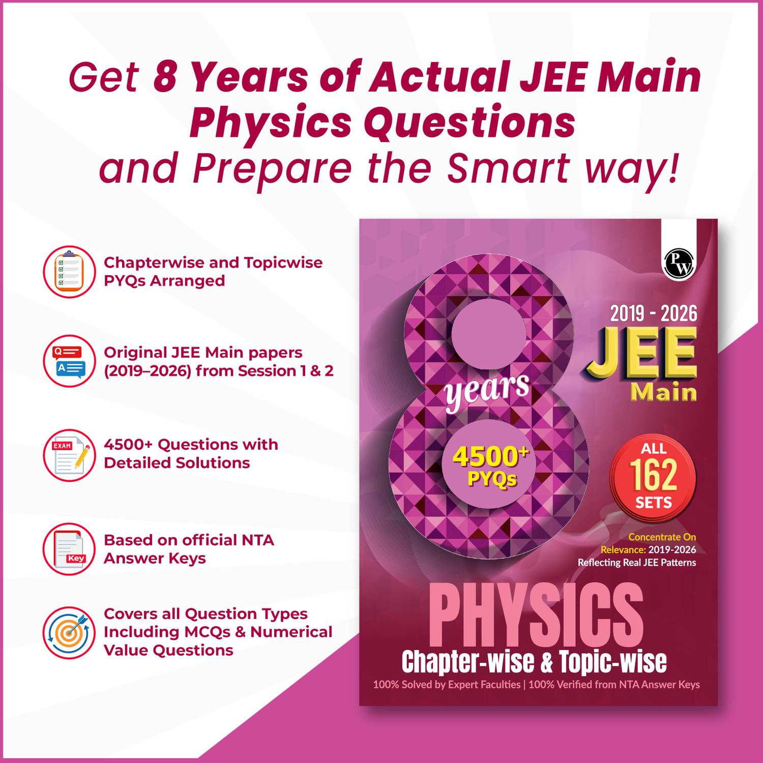 Image of PW JEE Main 8 Years (2019 - 2026) PYQs Physics Chapterwise and Topicwise