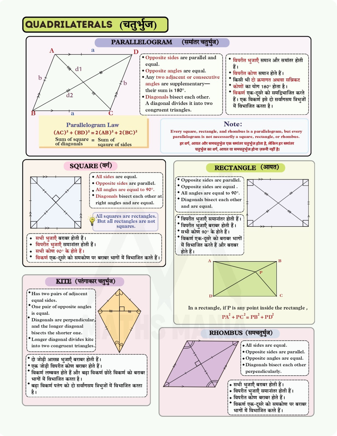 Image of SSC The Complete Book Mathematics 2026 Edition Bilingual