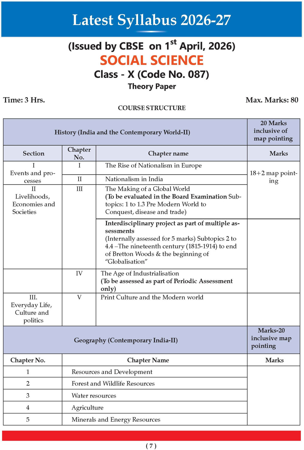 Image of CBSE Class 10 Social Science Question Bank | Chapter & Topic-wise Solved Papers (2017 2026) | Based on Syllabus (April 2026) | Includes 2026 Papers | | For 2027 Exam