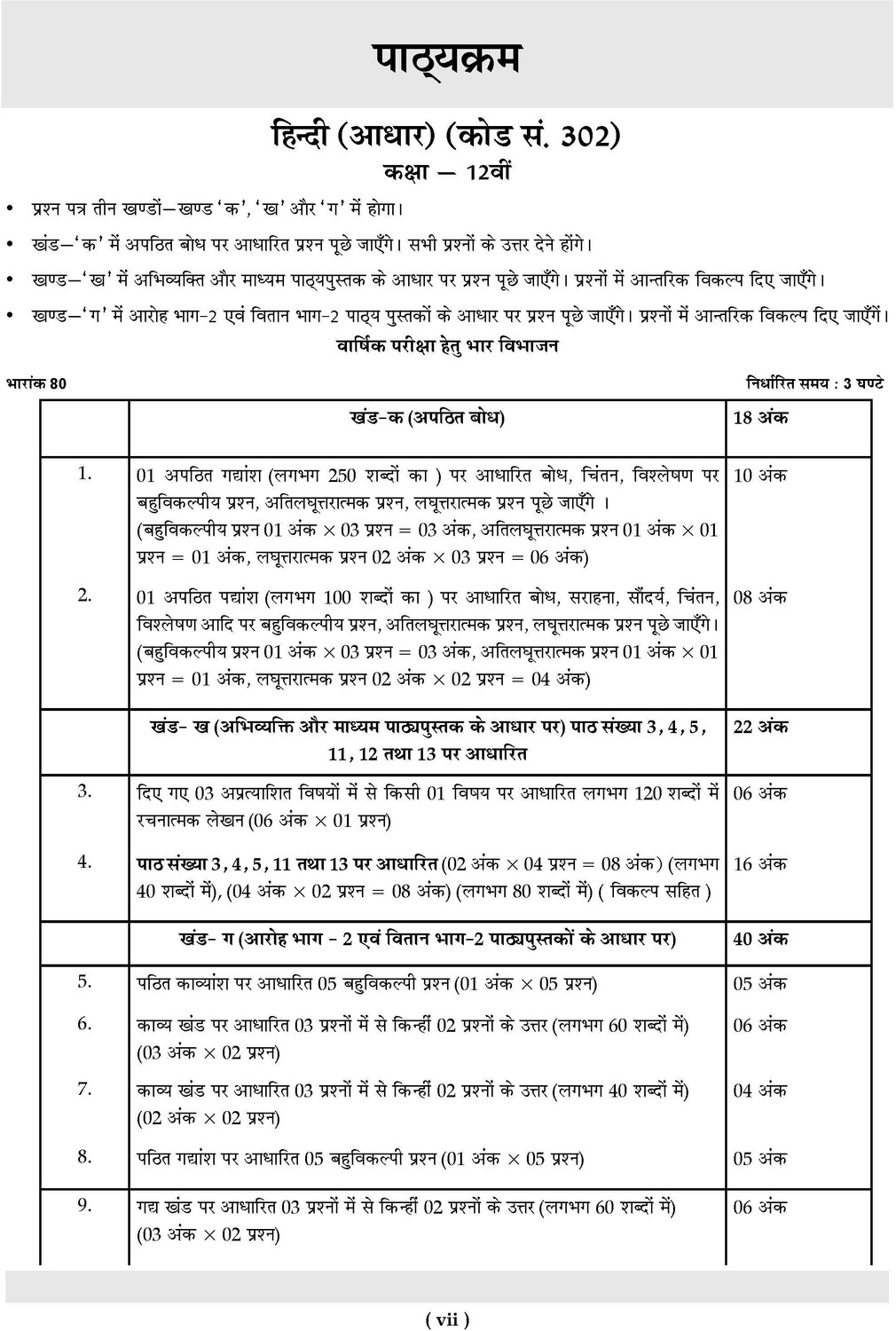 Image of CBSE Class 12 Hindi Core Question Bank | Chapter & Topic-wise Solved Papers (2017 2026) | Based on Syllabus (April 2026) | Includes 2026 Papers | | For 2027 Exam