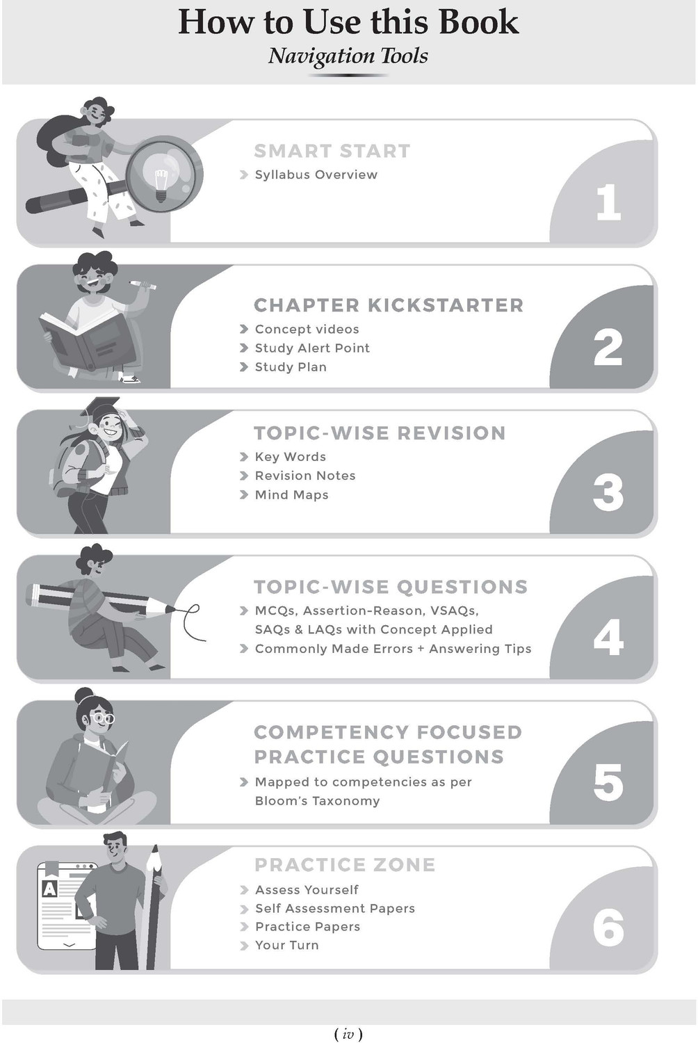 Image of CBSE Class 12 Physical Education Question Bank | Chapter & Topic-wise Solved Papers (2017 2026) | Based on Syllabus (April 2026) | Includes 2026 Papers | | For 2027 Exam
