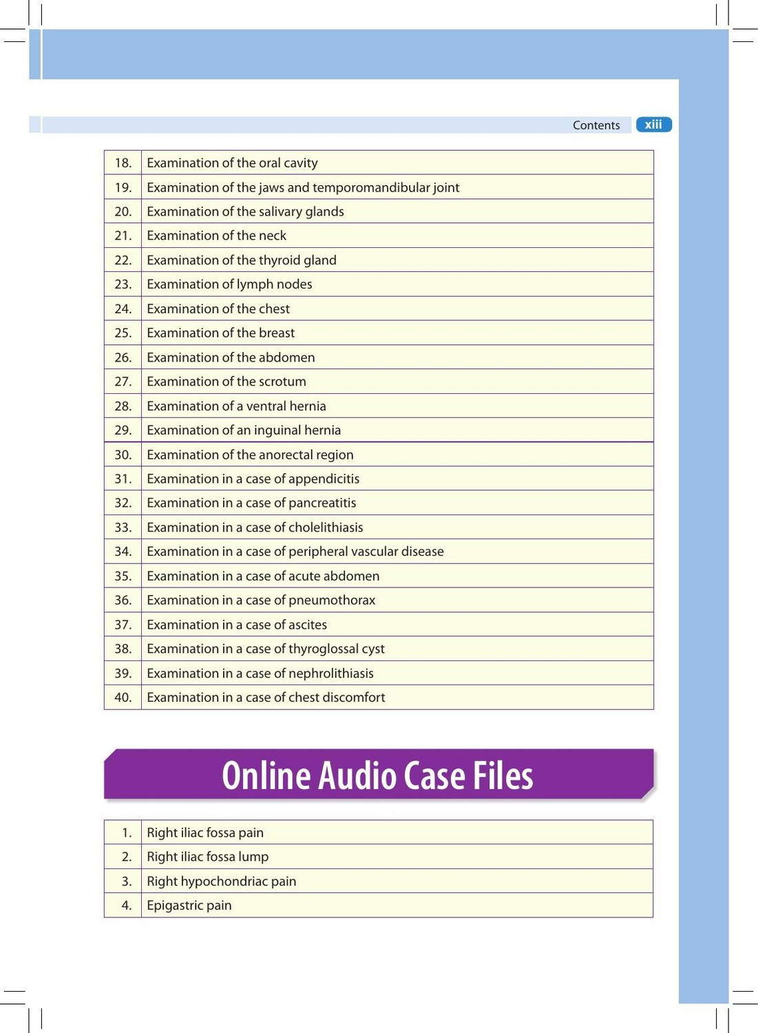 Image of Jaypee Brothers Medical Publishers A Manual on Clinical Surgery, 18 /E: Case-Based Guide for MBBS Final Year Students | Diagnostic Algorithms, Special Investigations & Differential Diagnosis with 40 Exam Videos and 40 Audio Case Files (English, Paperback, Das S)