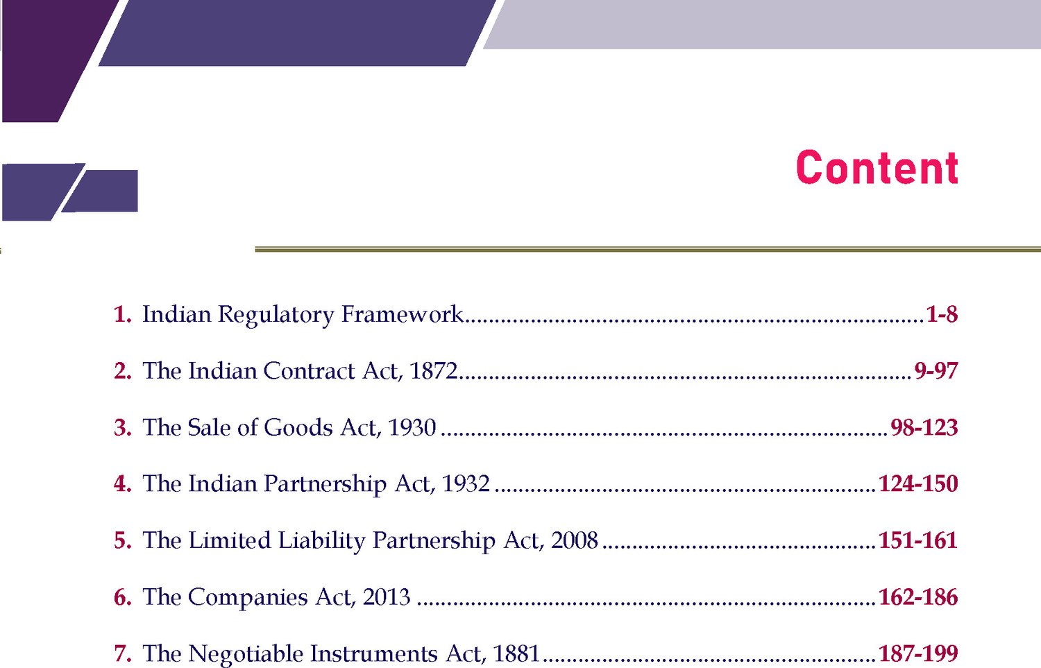 Image of PW CA Foundation Business Laws Summary Book By CA Nikesh Agrawal For May 2026 Exam