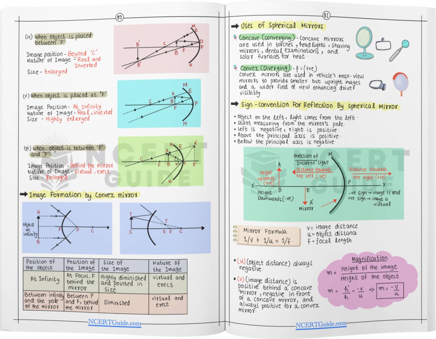 Study Class 10 Maths Formula Sheet + Science & Social Science Short - Image 5