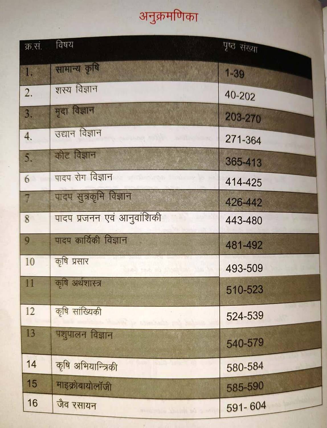 A Competitive Book Of Agriculture Vol-2 (Hindi) By Nem Raj Sunda - Image 2