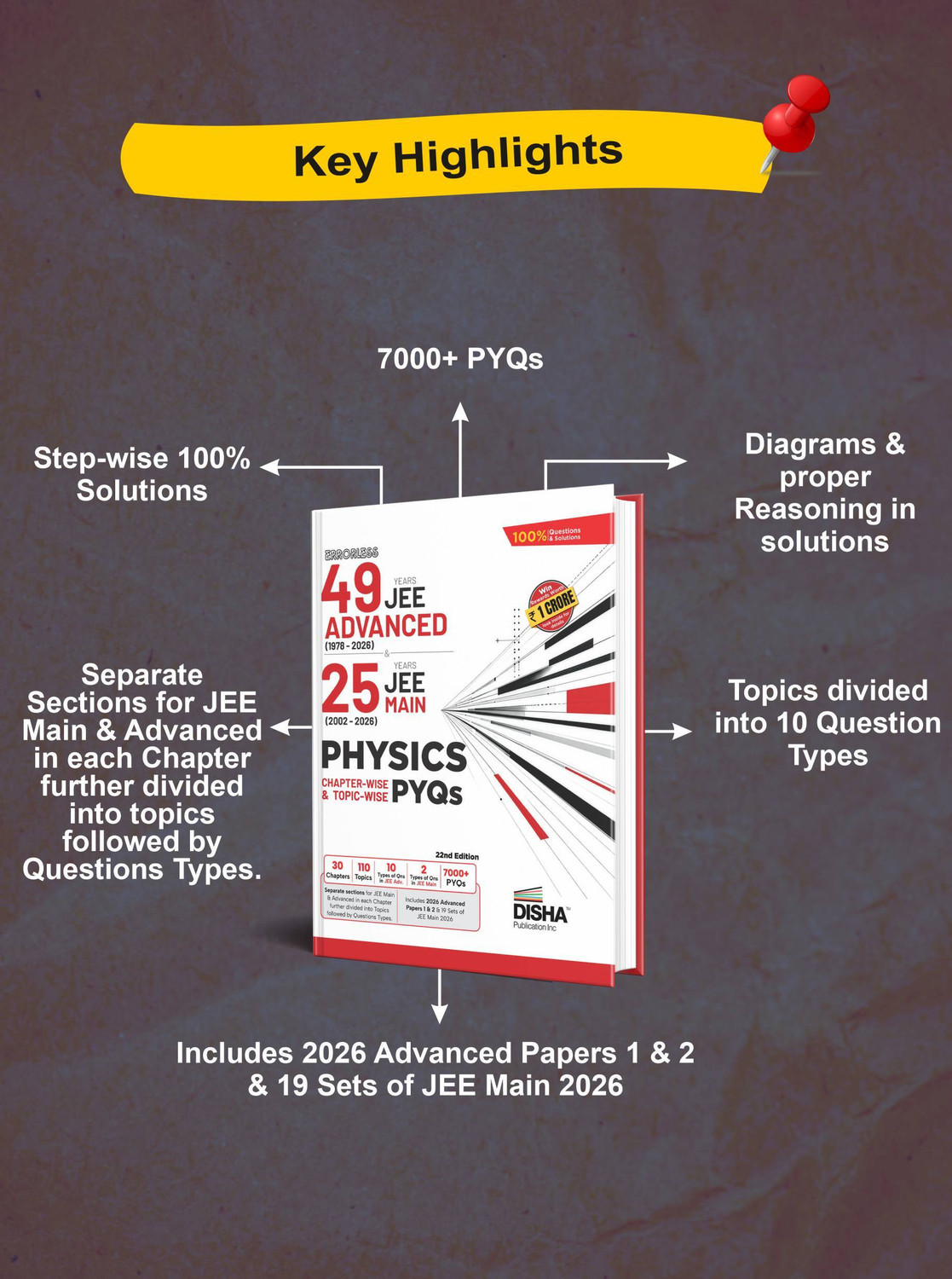 Image of Disha PHYSICS Chapterwise 49 Years JEE Advanced (1978 - 2026) & 25 Year JEE Mains (2002 - 2026) PYQs | JEE Advanced PYQ Book 2026