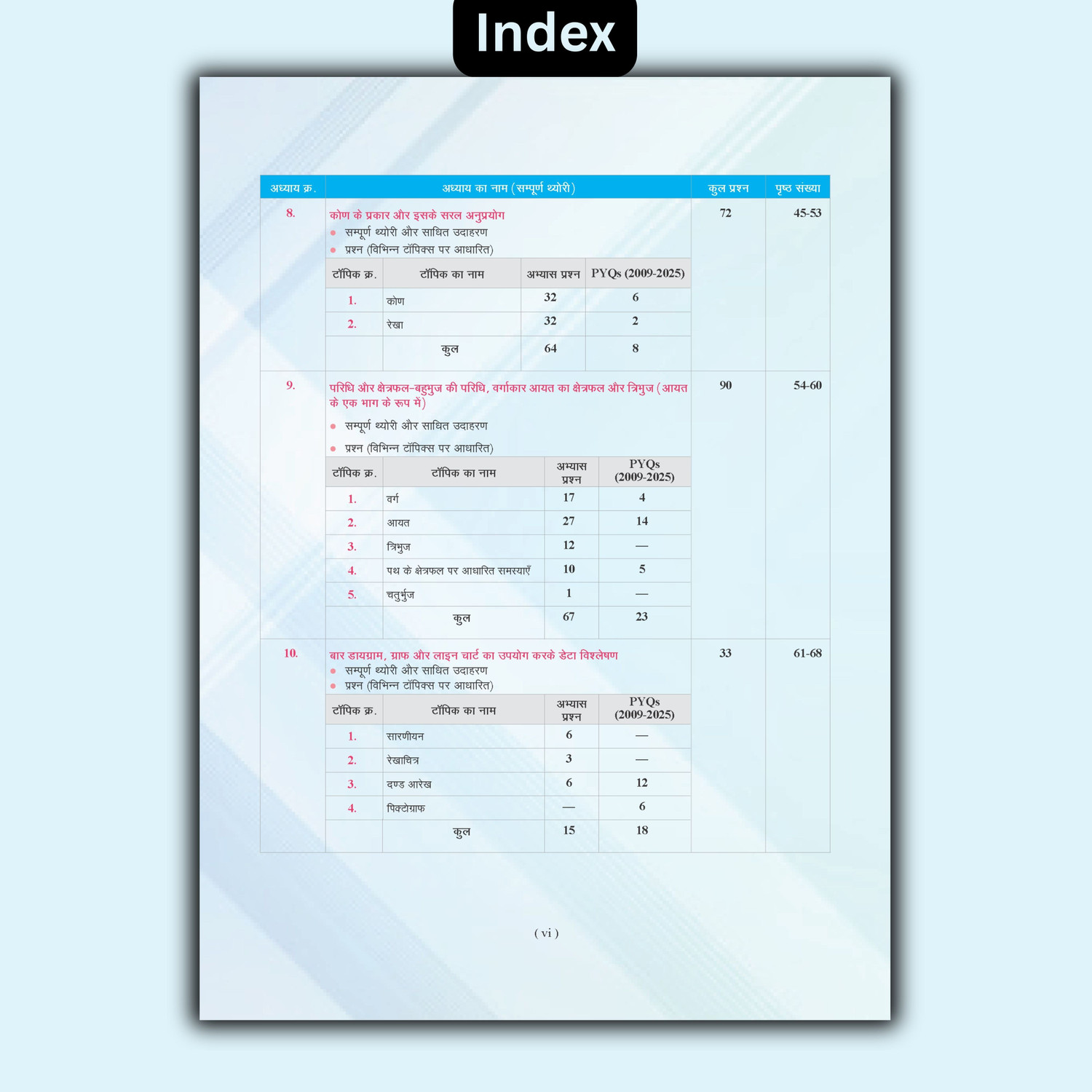 Image of Agrawal Examcart (Agrawal Group Of Publications) Examcart Jawahar Navodaya Vidyalaya (JNV) Class 6 Entrance Exam 2027 Study Guide Book | 4 in 1 Guide (NCERT Based Theory, 1050+ PYQs, 1500+ Practice Questions, Solved Paper) (Hindi Medium) (Paperback, Examcart Experts)