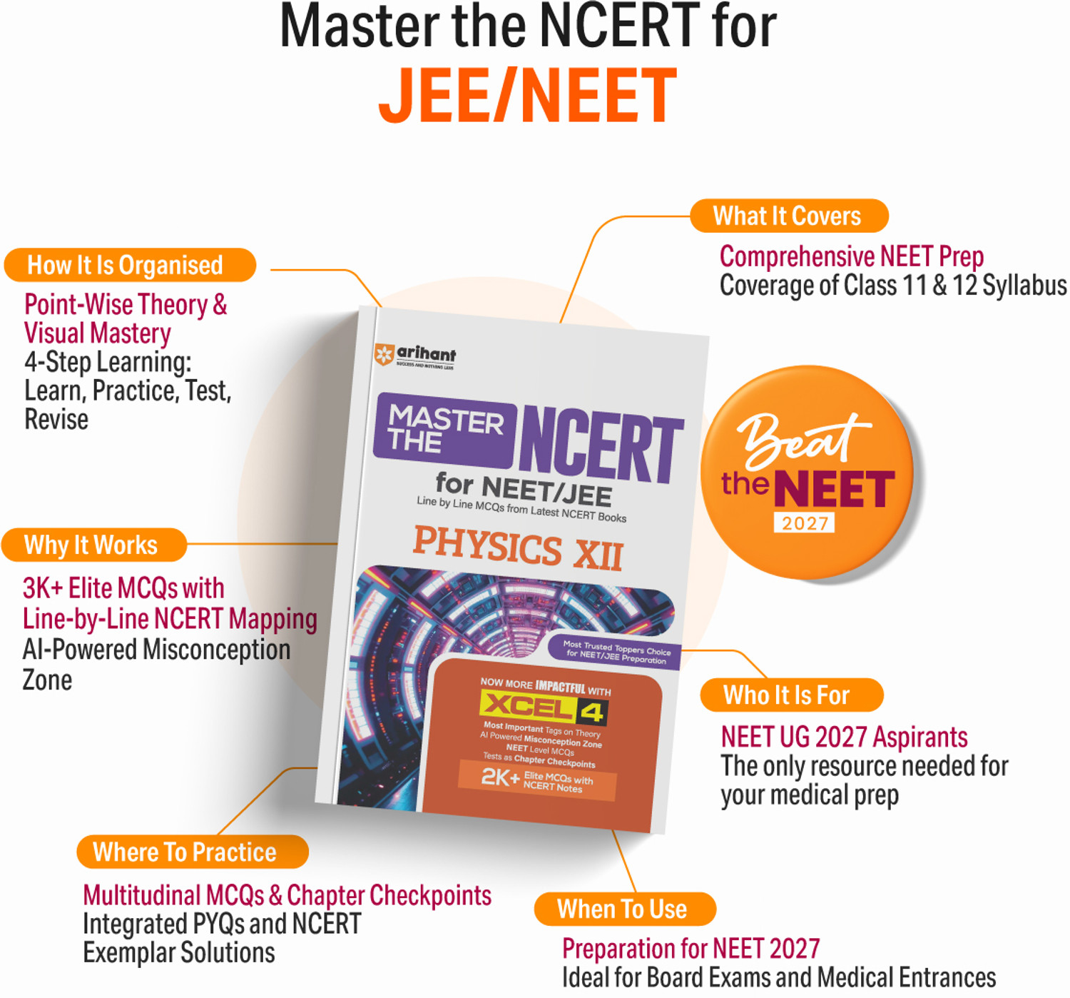 Image of Arihant Master the NCERT Mathematics Class 11 | For JEE & CUET Exam 2026-2027 | Line by Line MCQs from NCERT Book | NCERT-Based 2K+ MCQs, JEE Tracker, Concept Videos