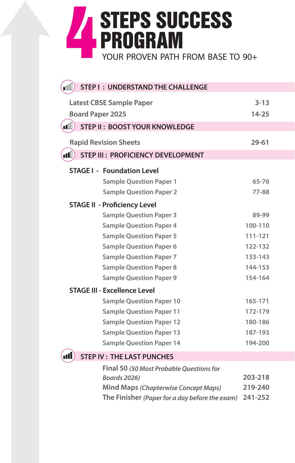 Image of Arihant i-Succeed CBSE Sample Question Papers 2026 Social Science Class 10 | 15 Sample Question Papers | Rapid Revision Sheets | Mind Maps | Based on CBSE Sample Paper | English Medium